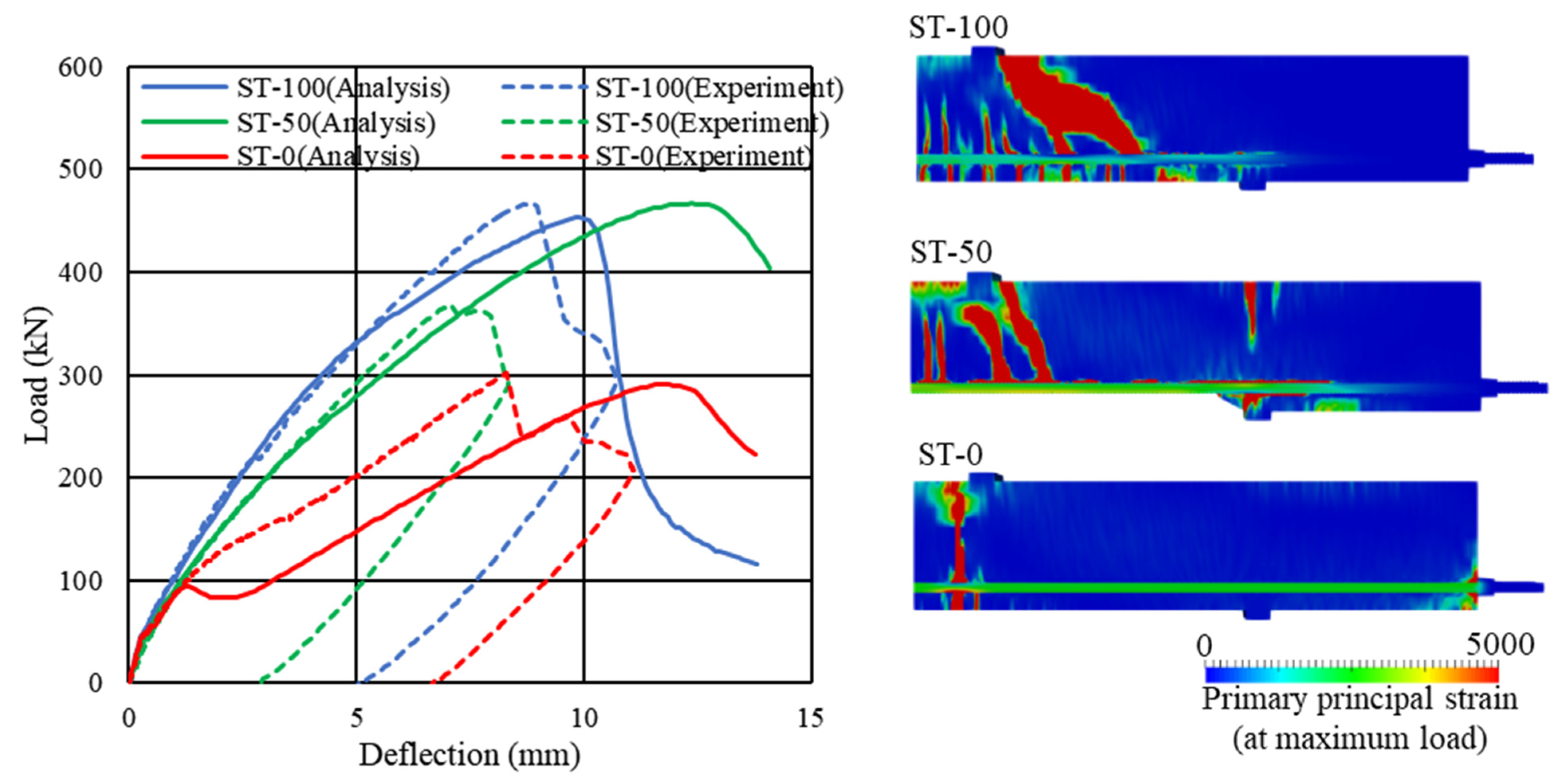 Applsci 12 01079 g012