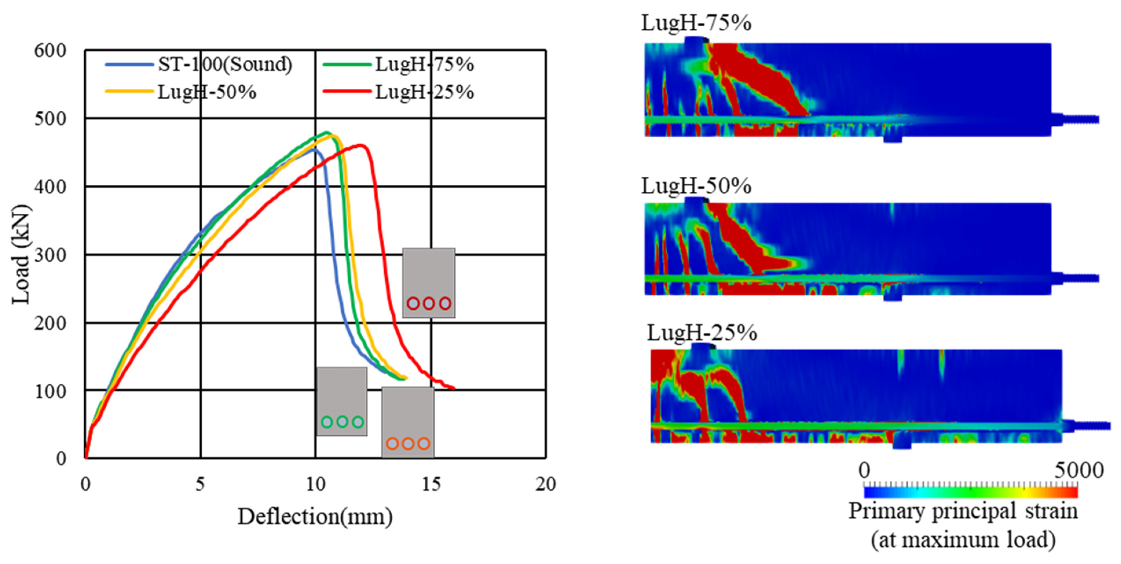 Applsci 12 01079 g013