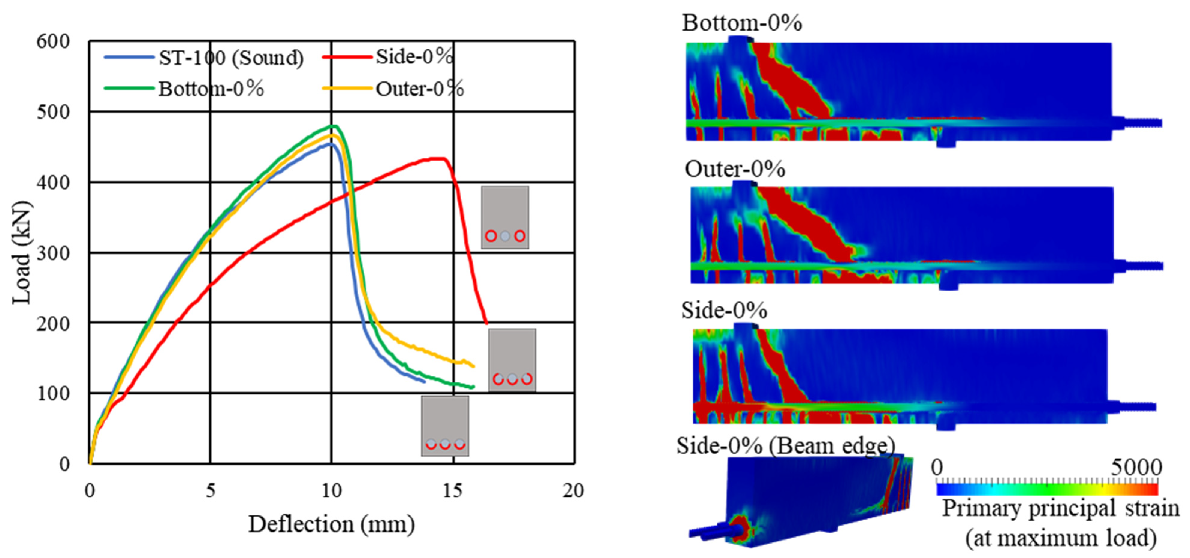 Applsci 12 01079 g015