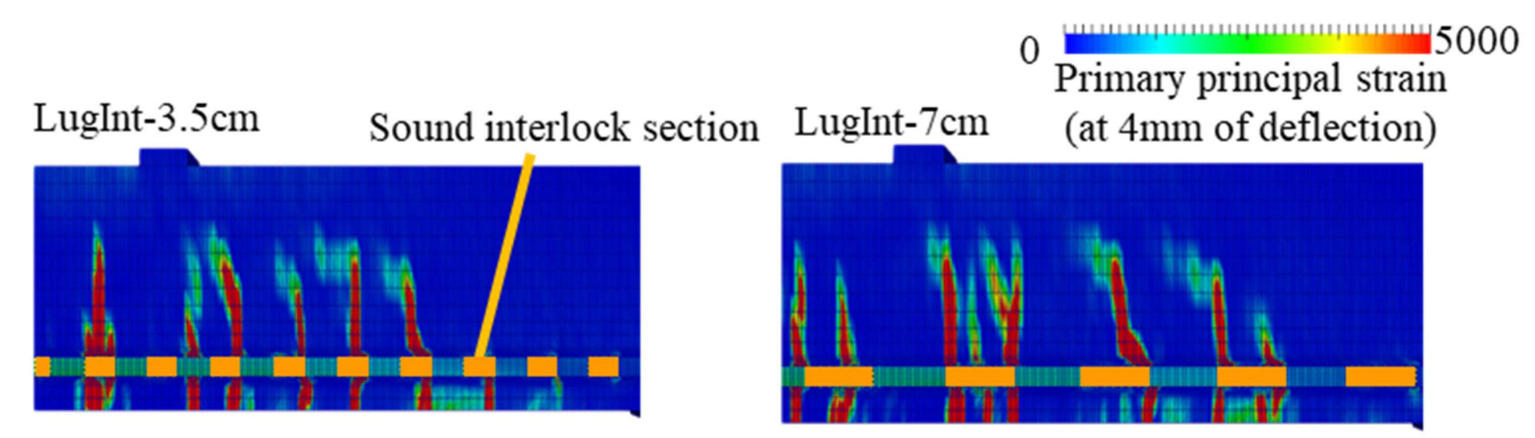 Applsci 12 01079 g017