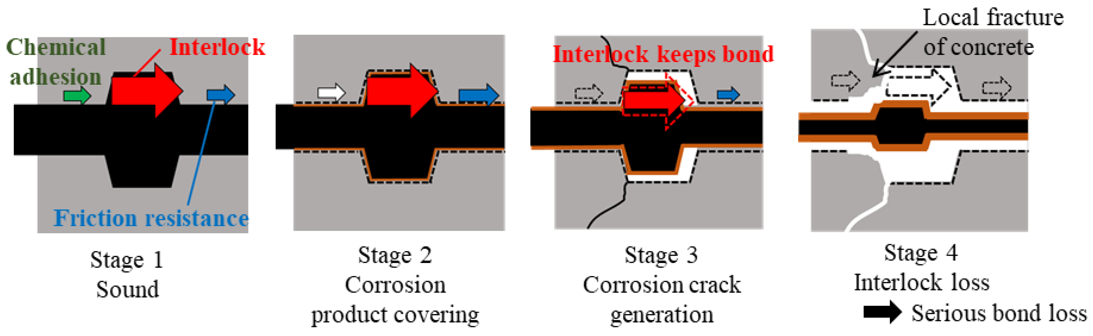 Applsci 12 01079 g018