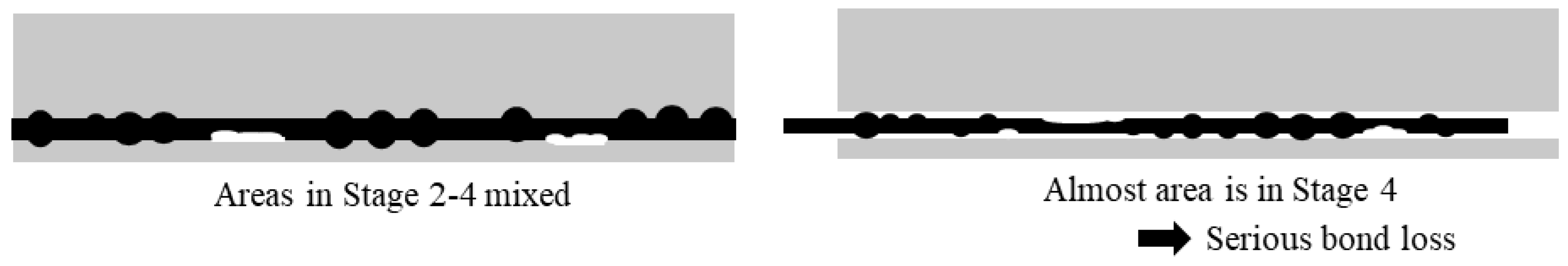 Applsci 12 01079 g019