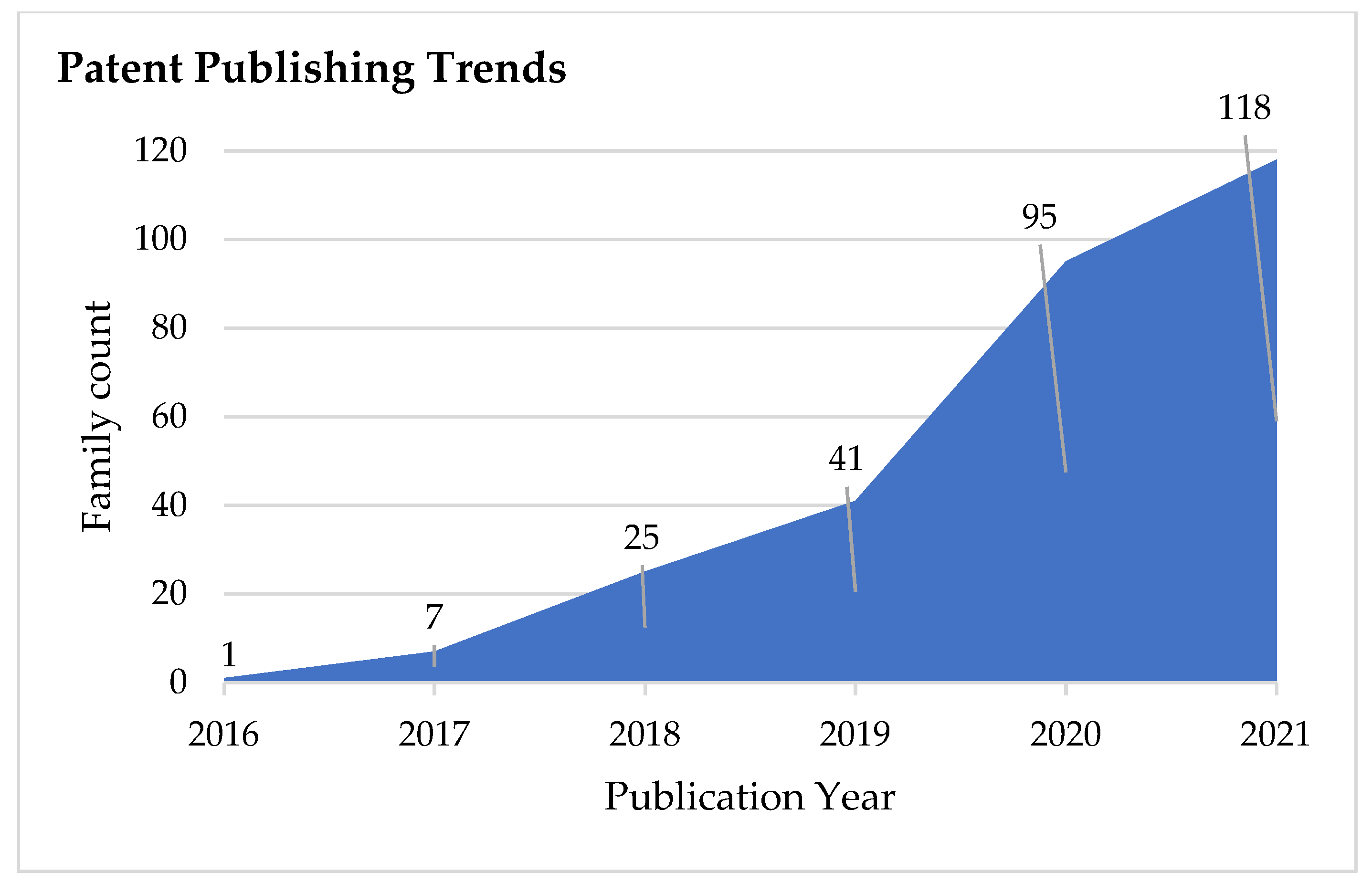 Applsci 12 01084 g002 Applsci 12 01084 g002