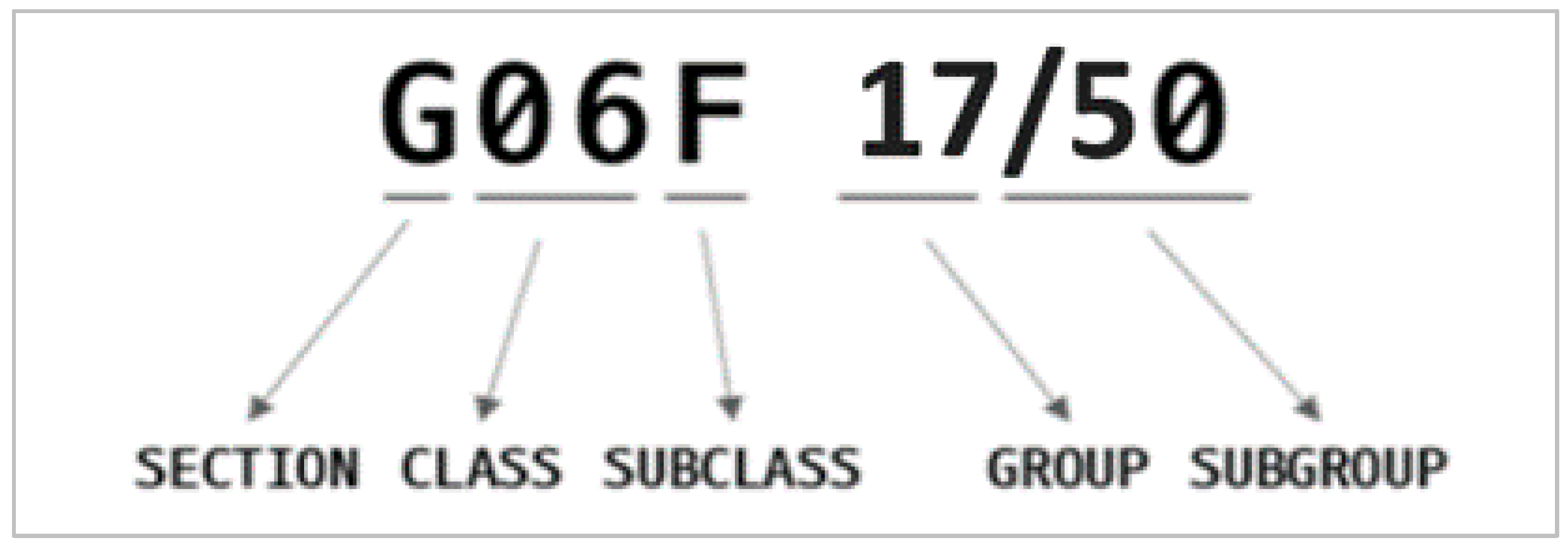 Applsci 12 01084 g005 Applsci 12 01084 g005