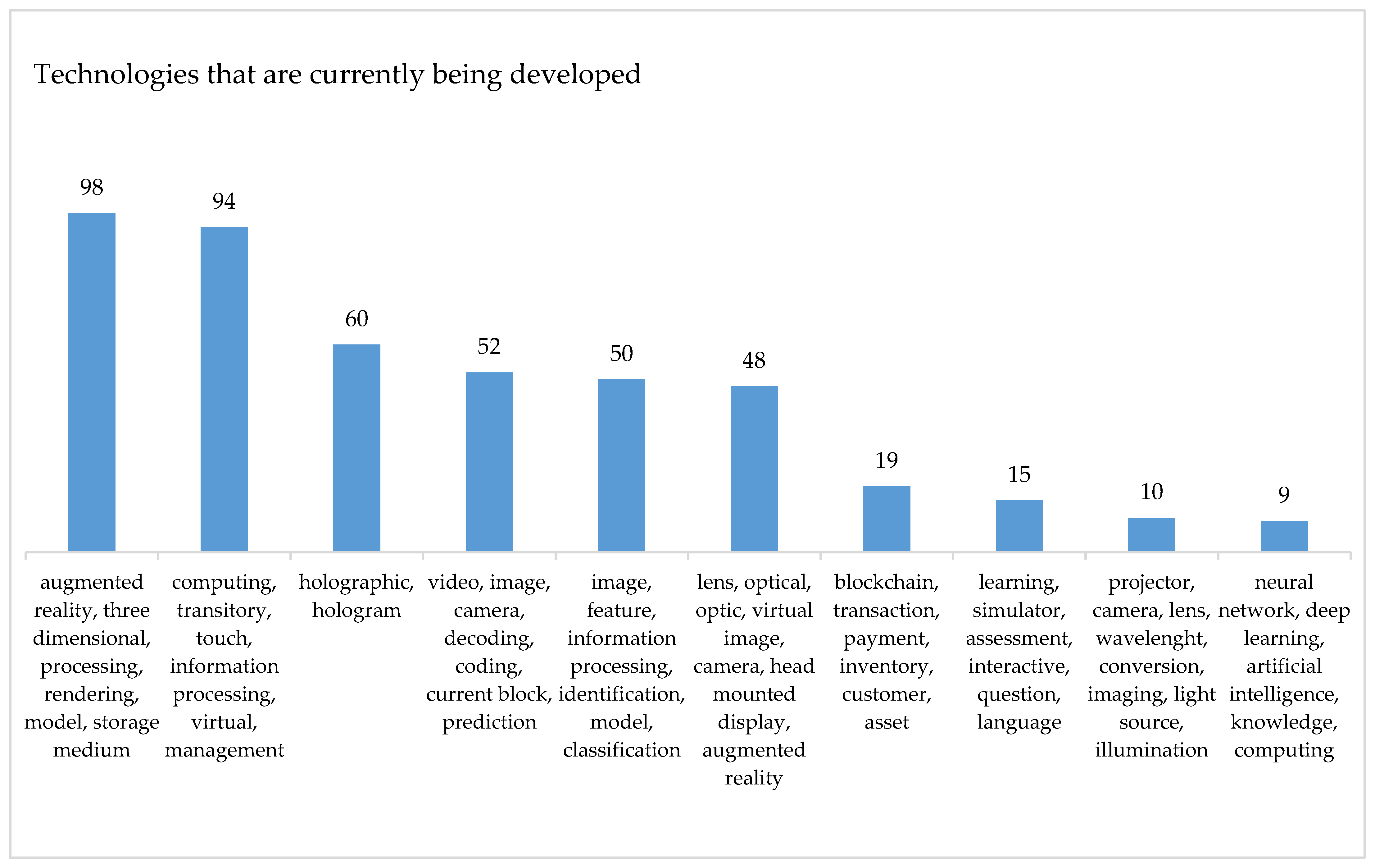 Applsci 12 01084 g007 Applsci 12 01084 g007
