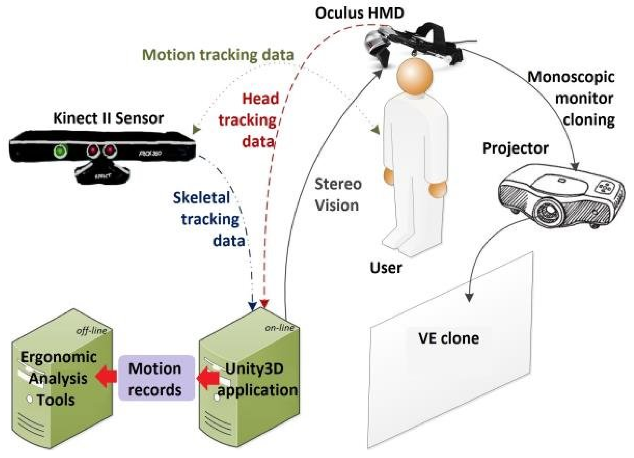 Applsci 12 01084 g015 Applsci 12 01084 g015