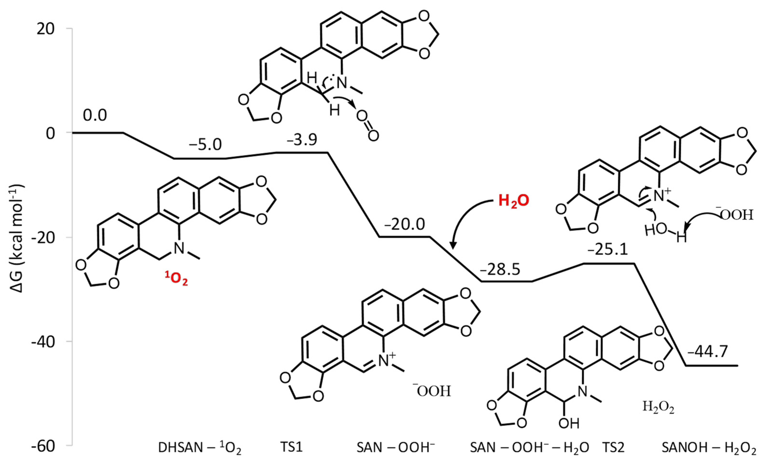 Applsci 12 01095 g002
