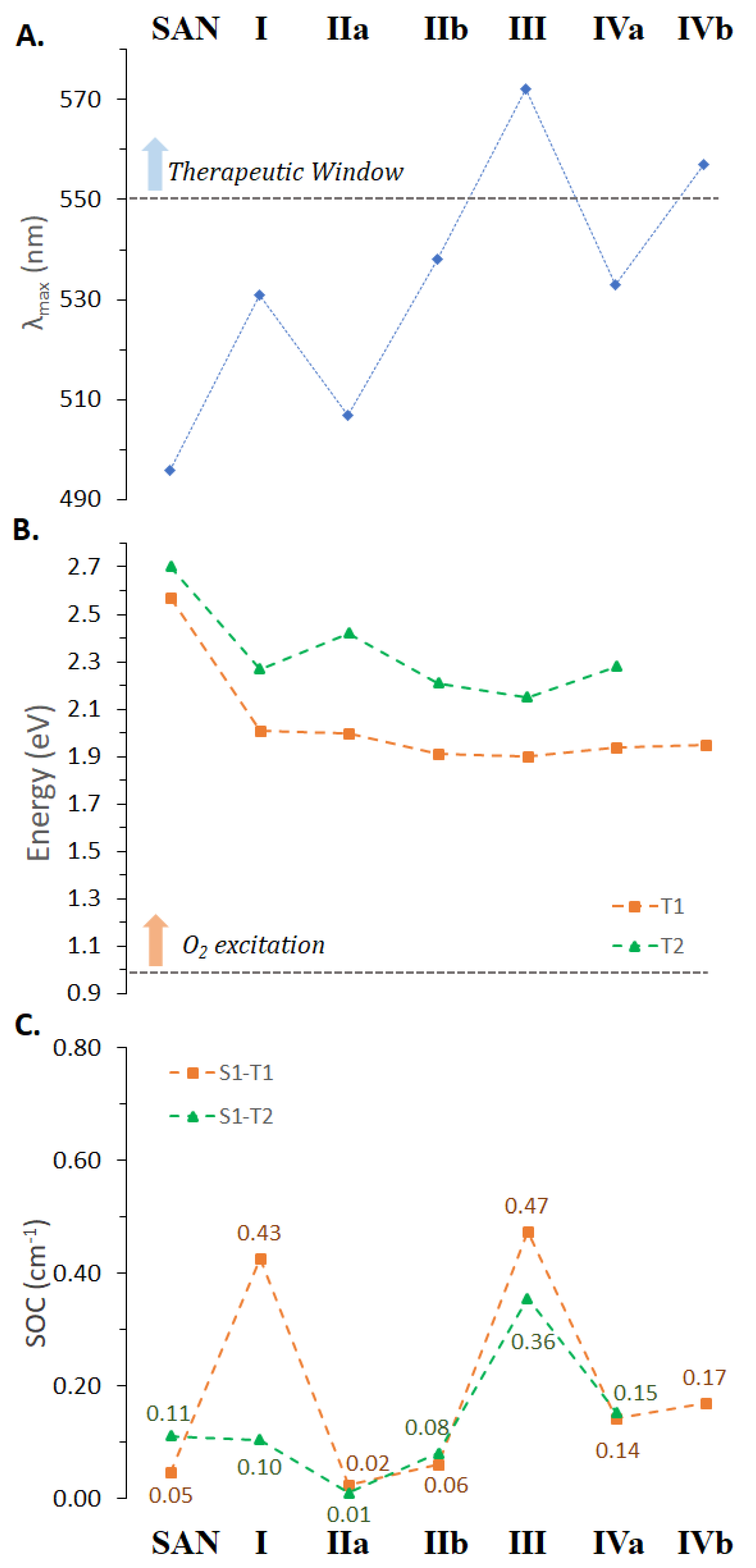 Applsci 12 01095 g005