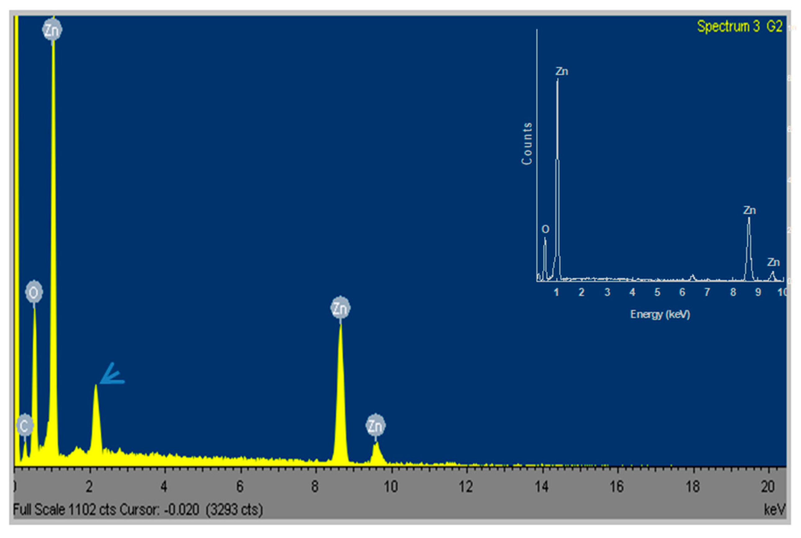 Applsci 12 01096 g005