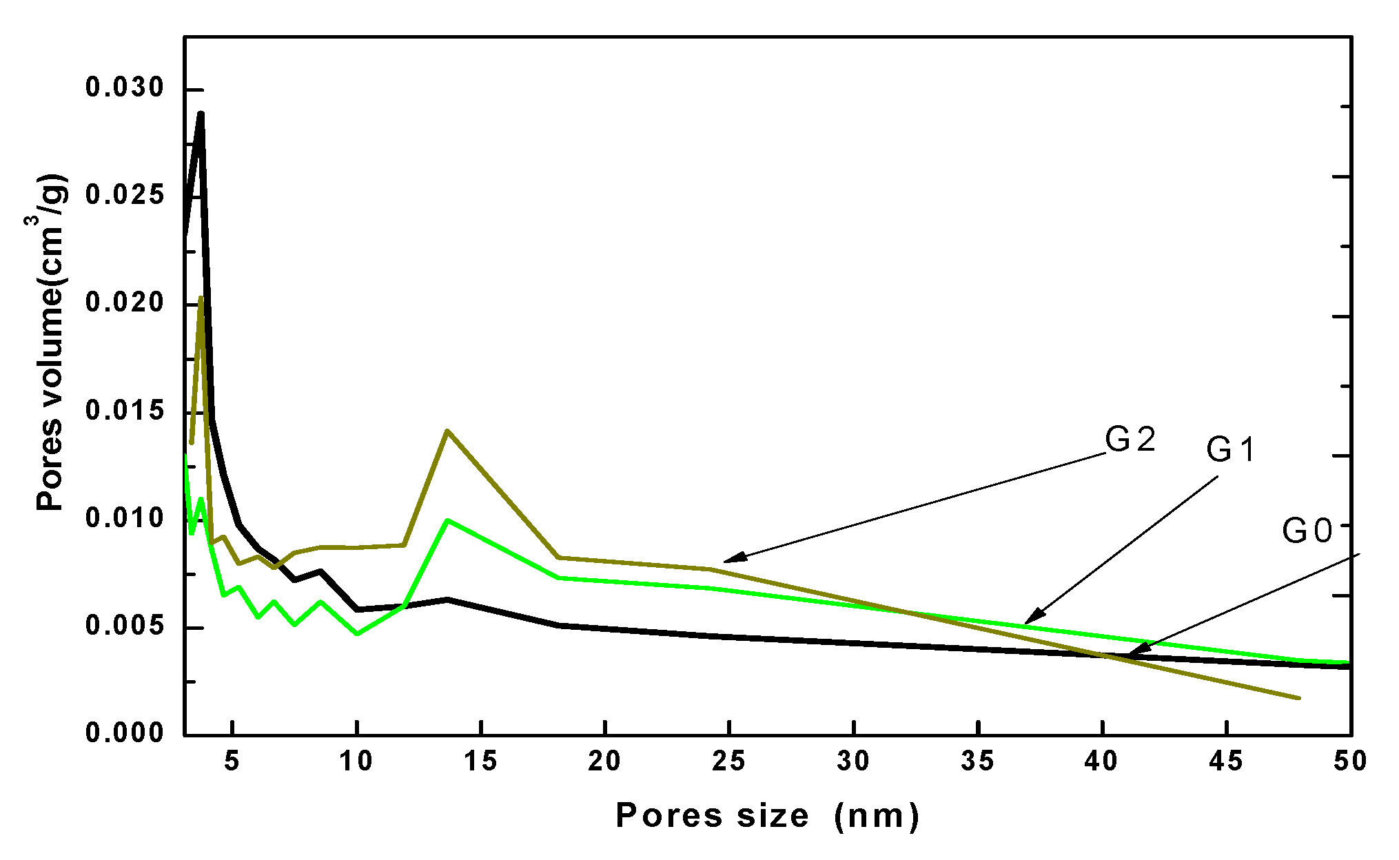 Applsci 12 01096 g006