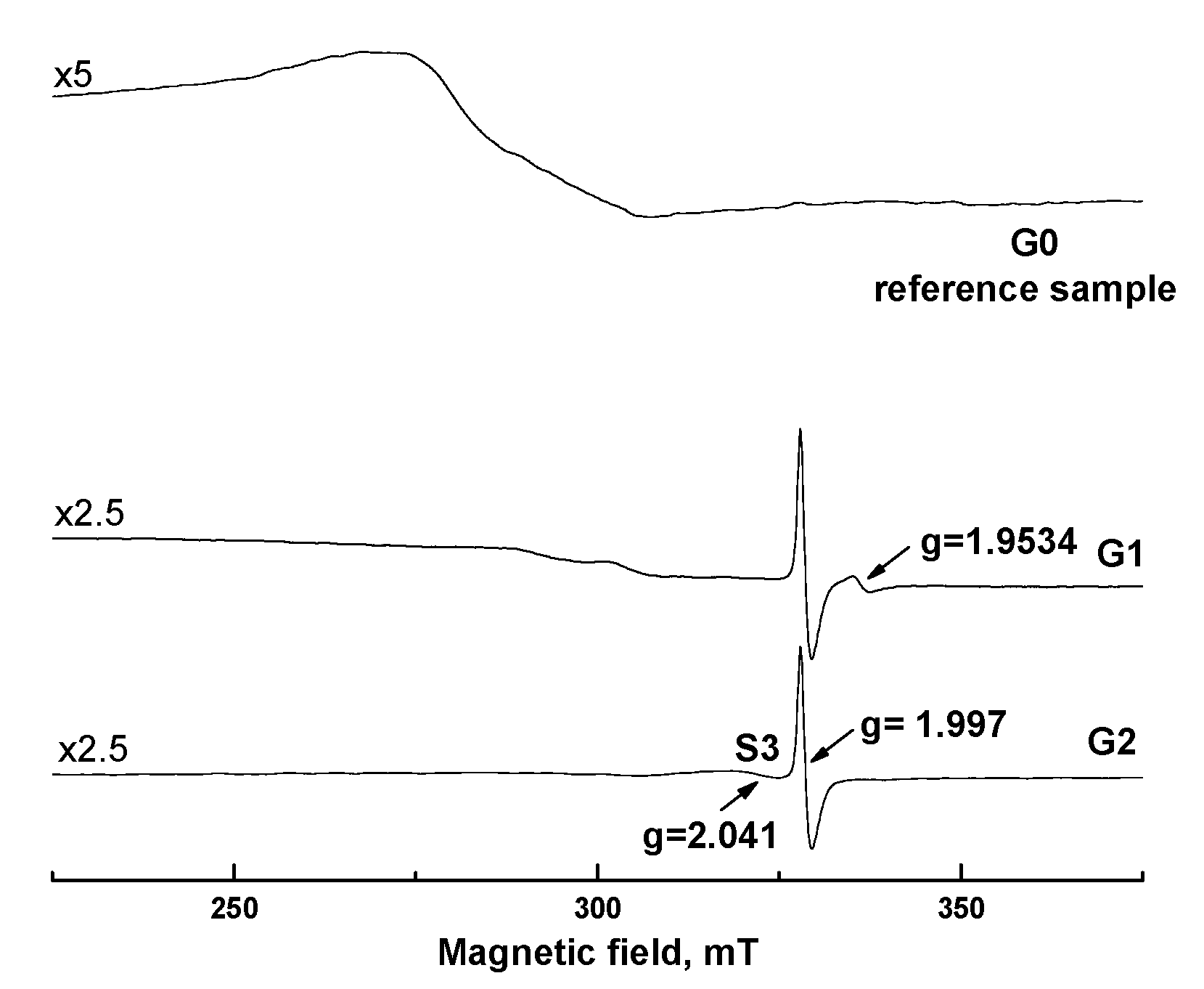 Applsci 12 01096 g008