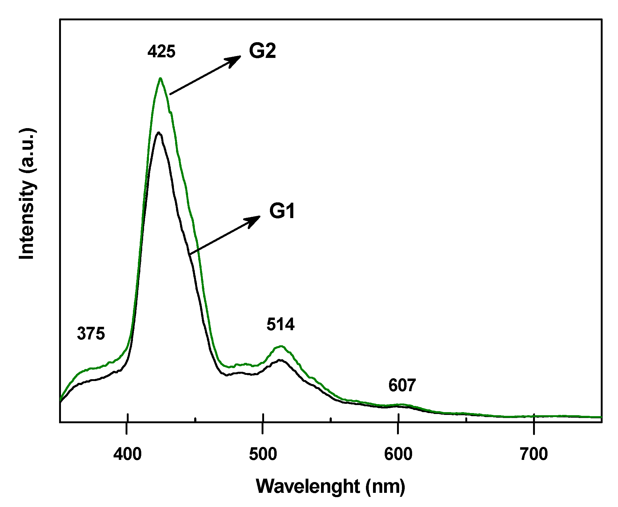 Applsci 12 01096 g009