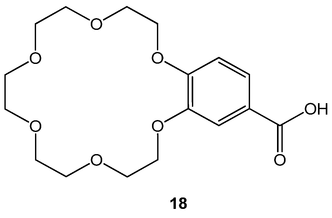 Applsci 12 01102 g008