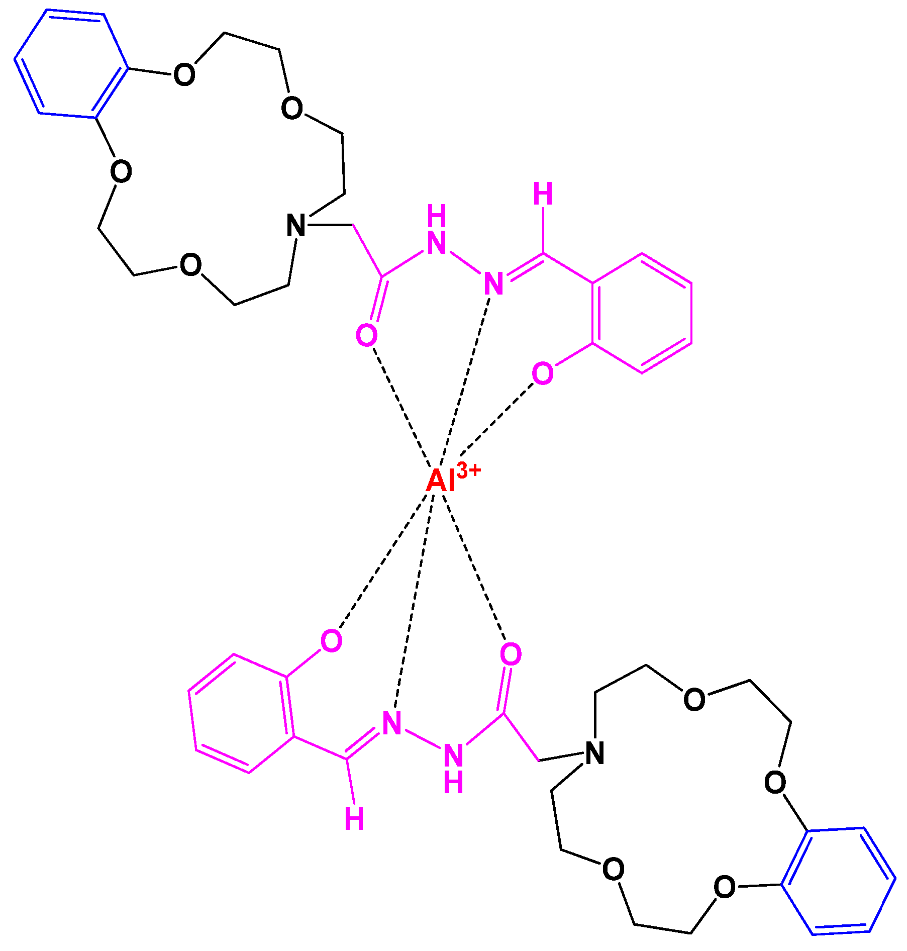 Applsci 12 01102 g012