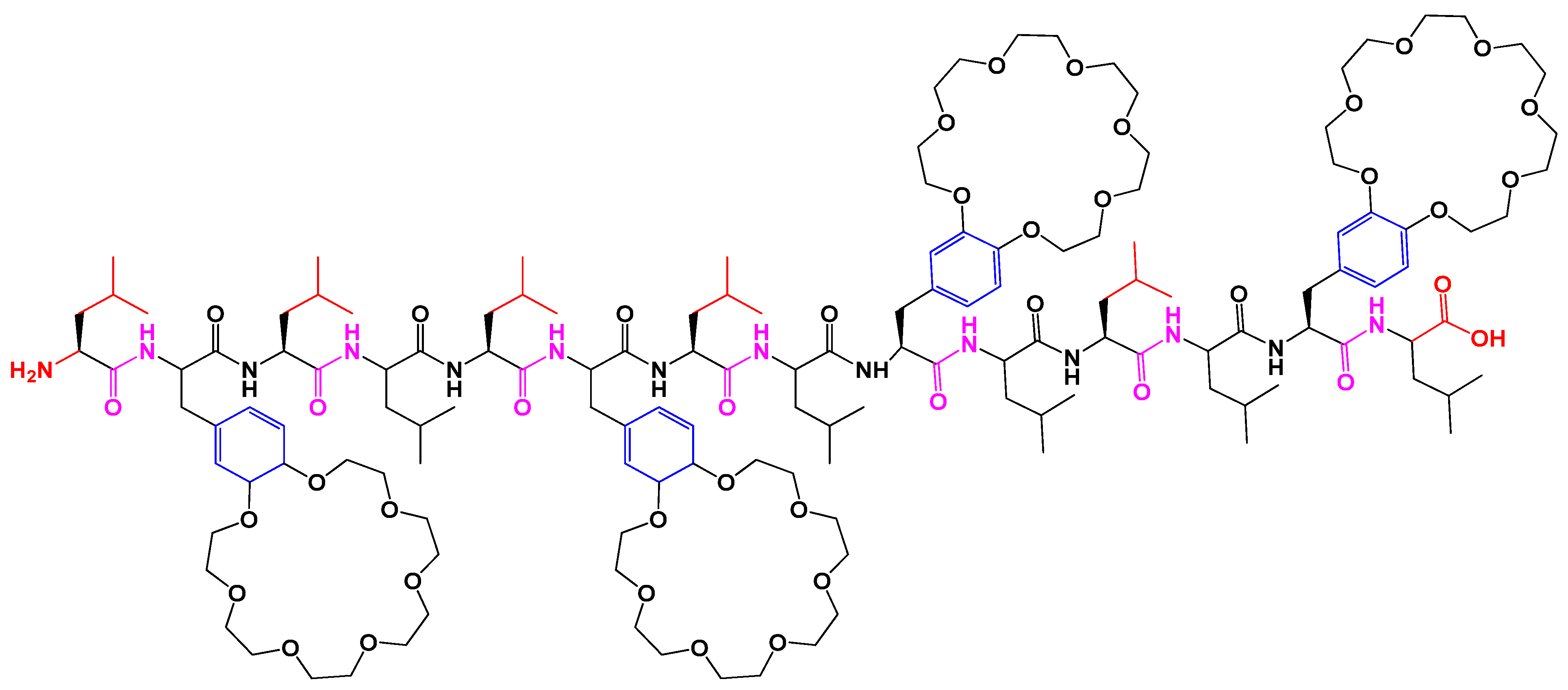 Applsci 12 01102 g013