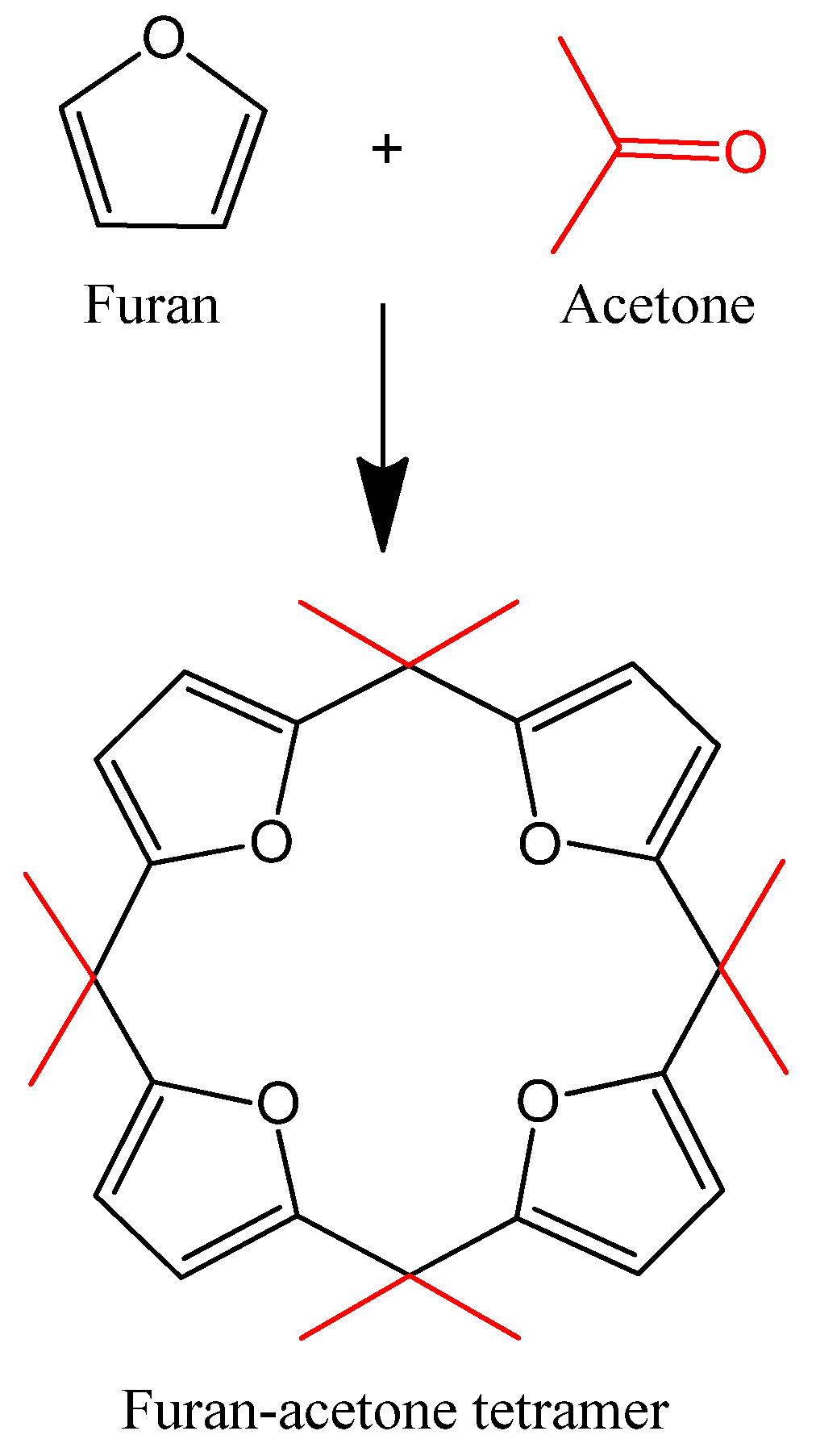 Applsci 12 01102 sch002