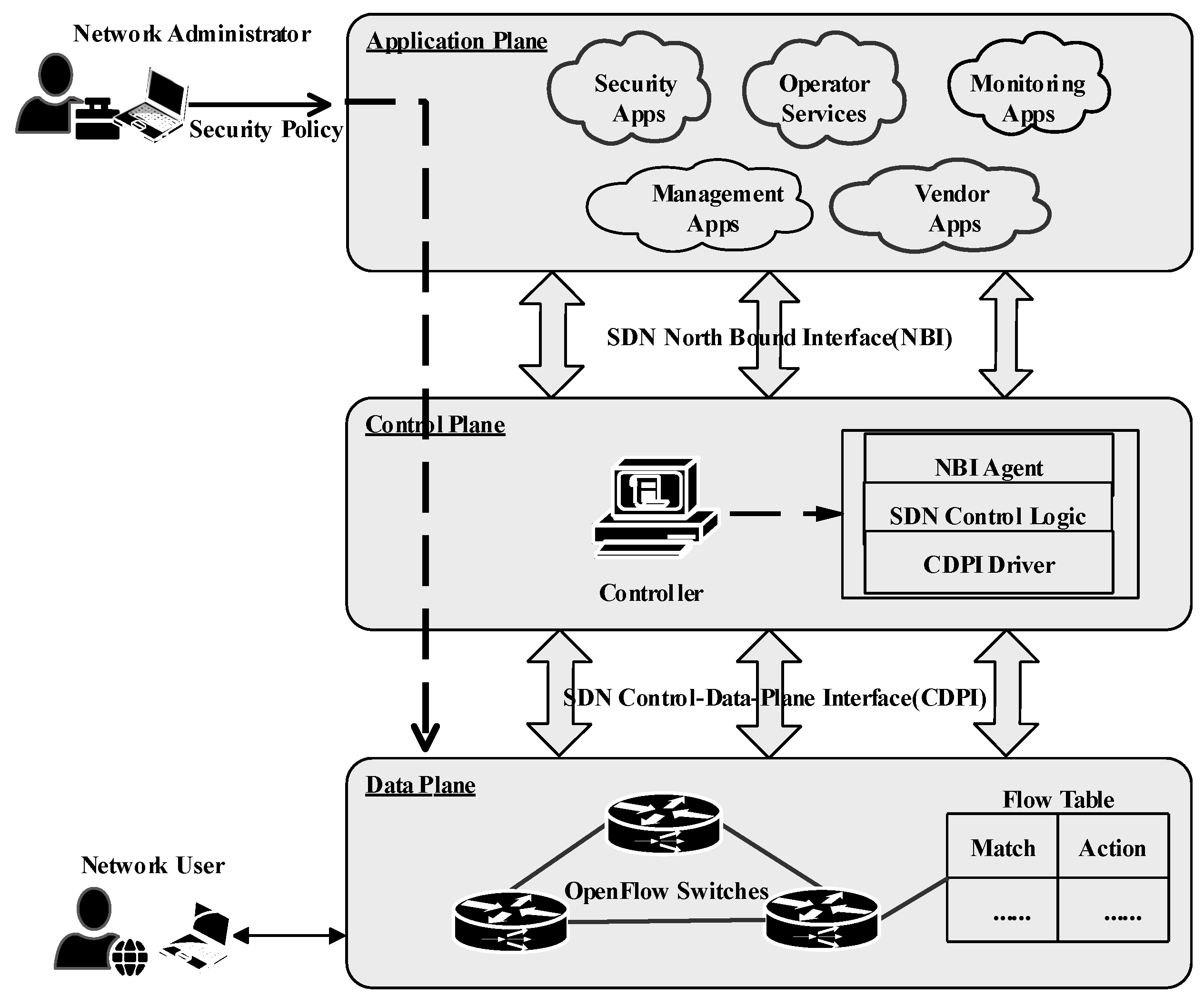 Applsci 12 01103 g001