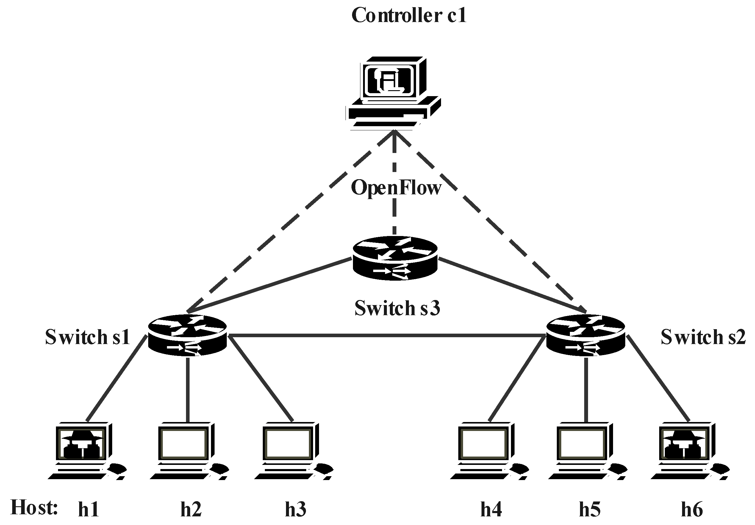 Applsci 12 01103 g003