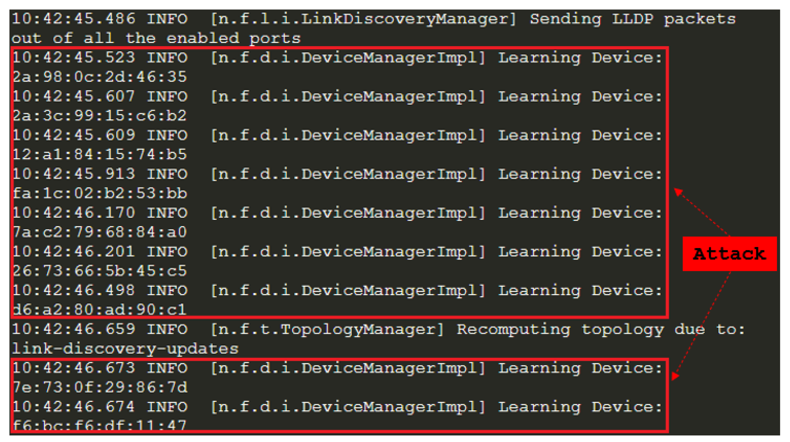 Applsci 12 01103 g004