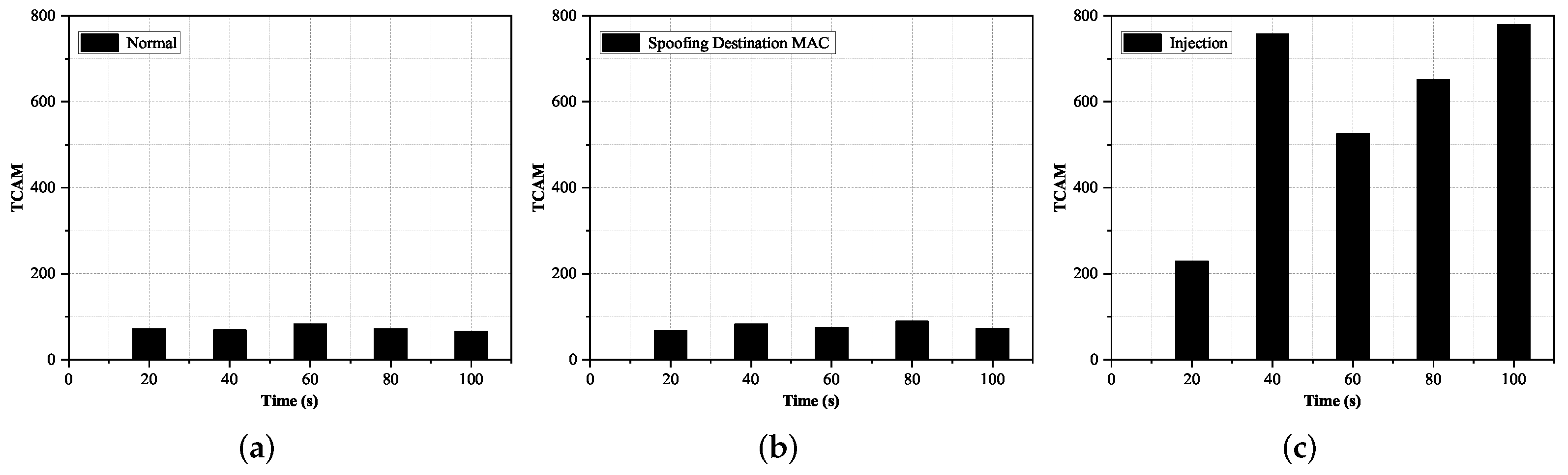 Applsci 12 01103 g006