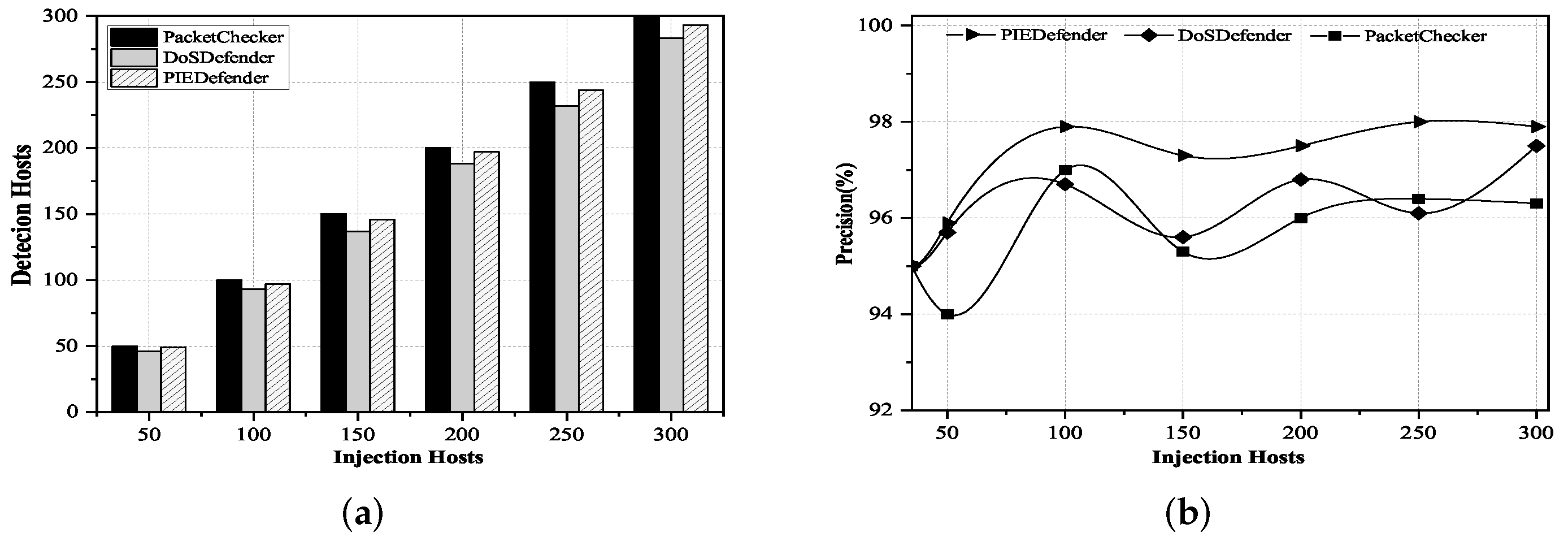 Applsci 12 01103 g008