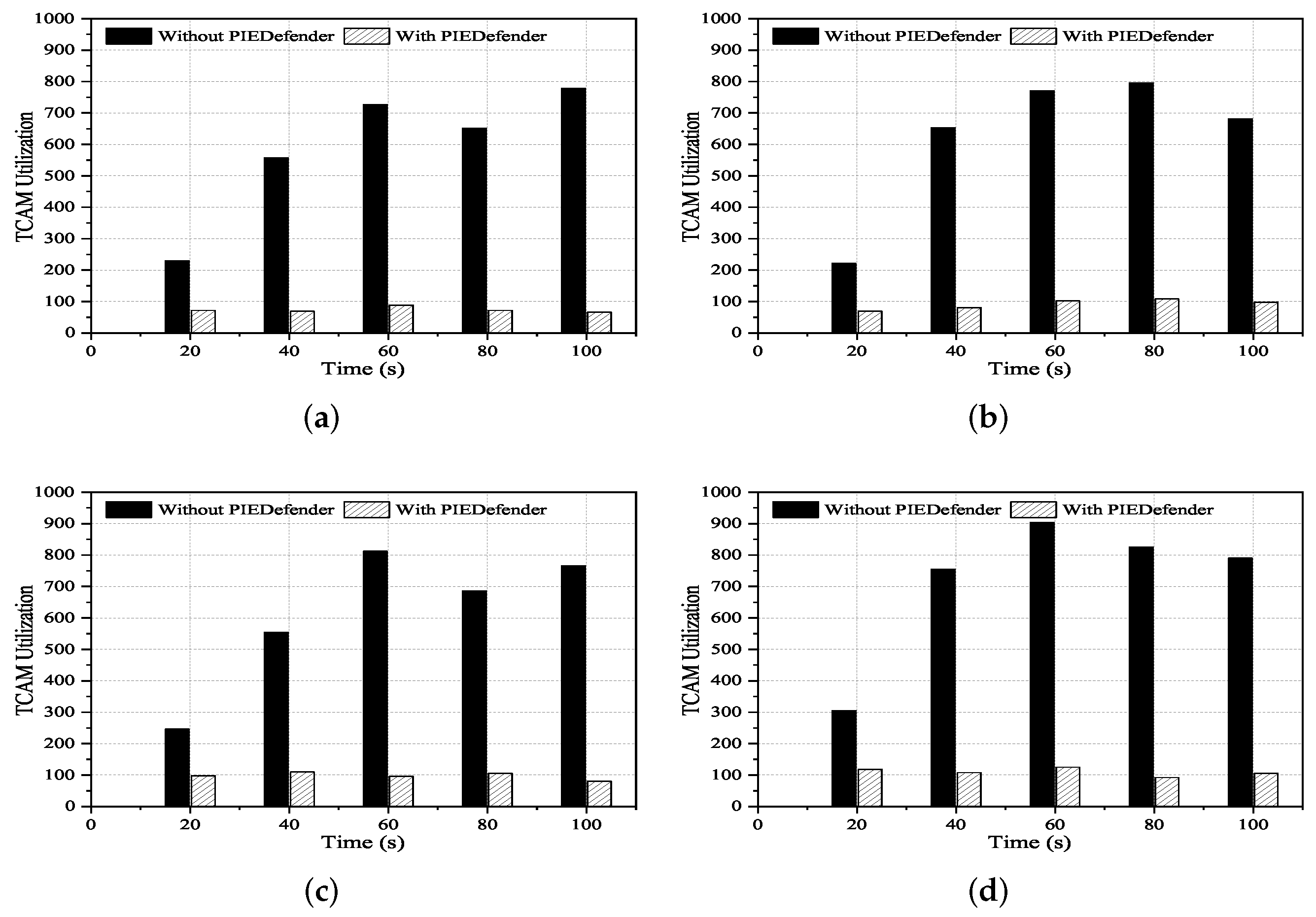 Applsci 12 01103 g010