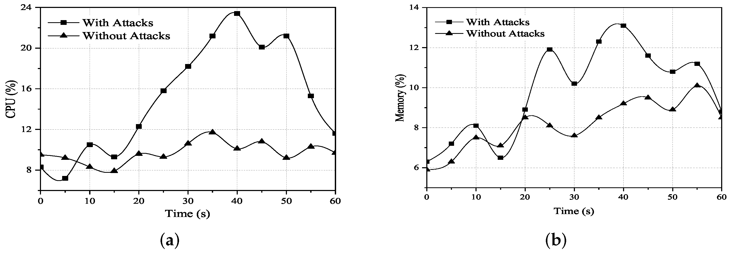 Applsci 12 01103 g011