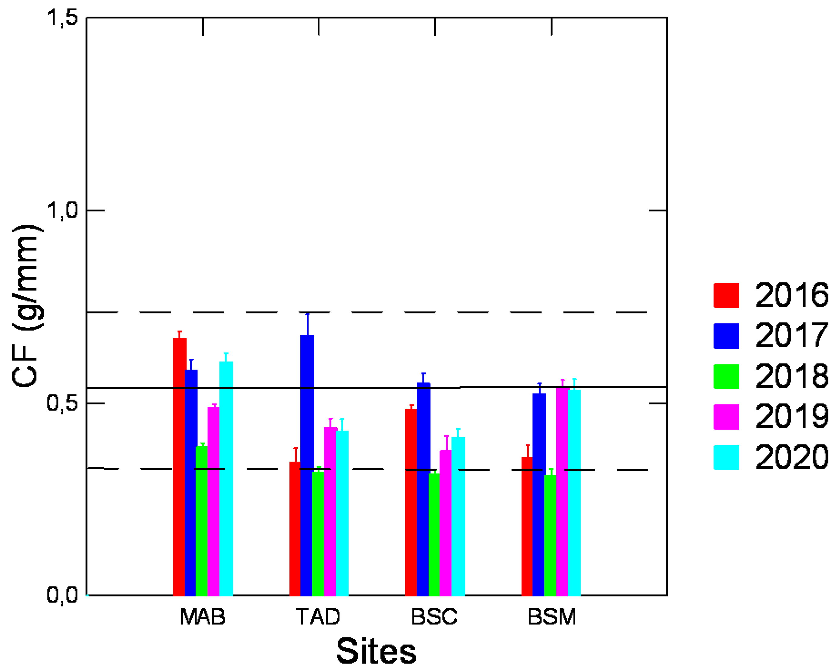 Applsci 12 01106 g002