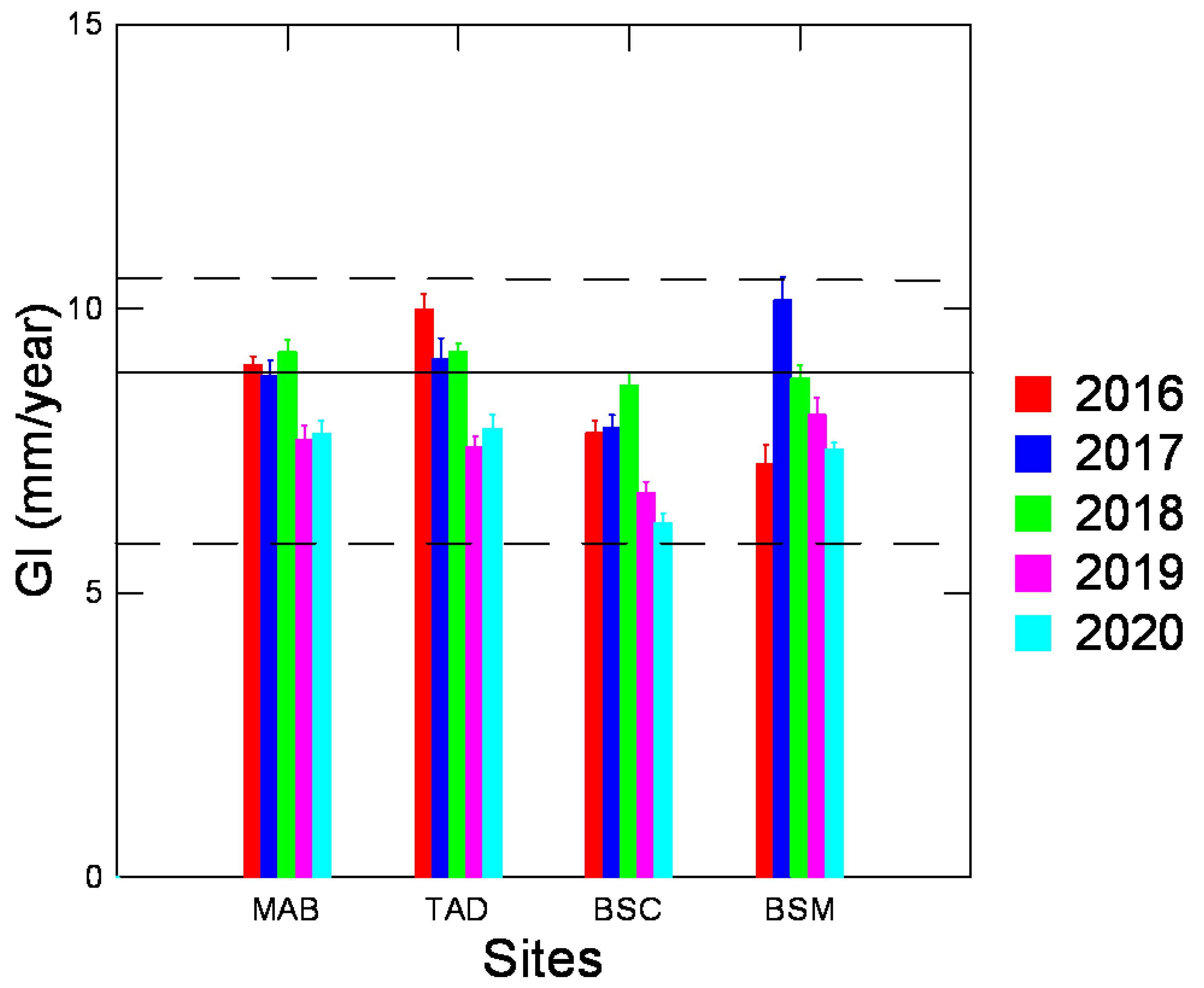 Applsci 12 01106 g003