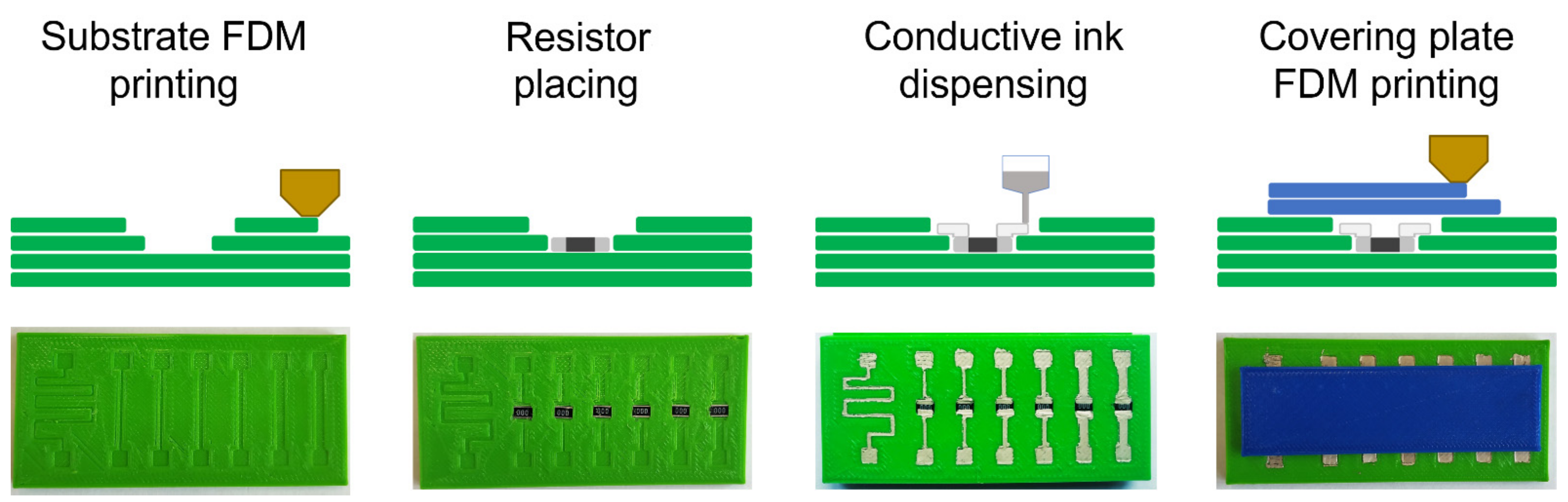 Applsci 12 01110 g002