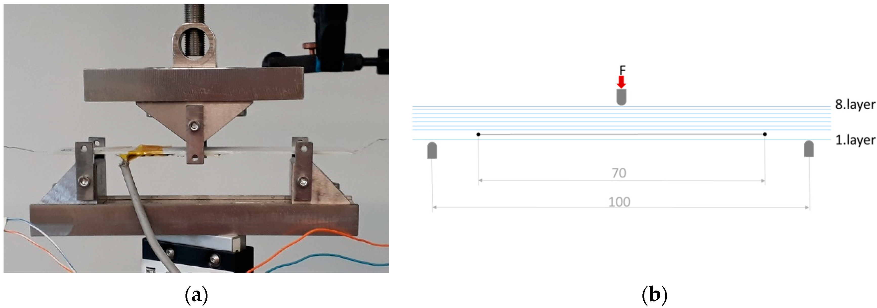 Applsci 12 01112 g002