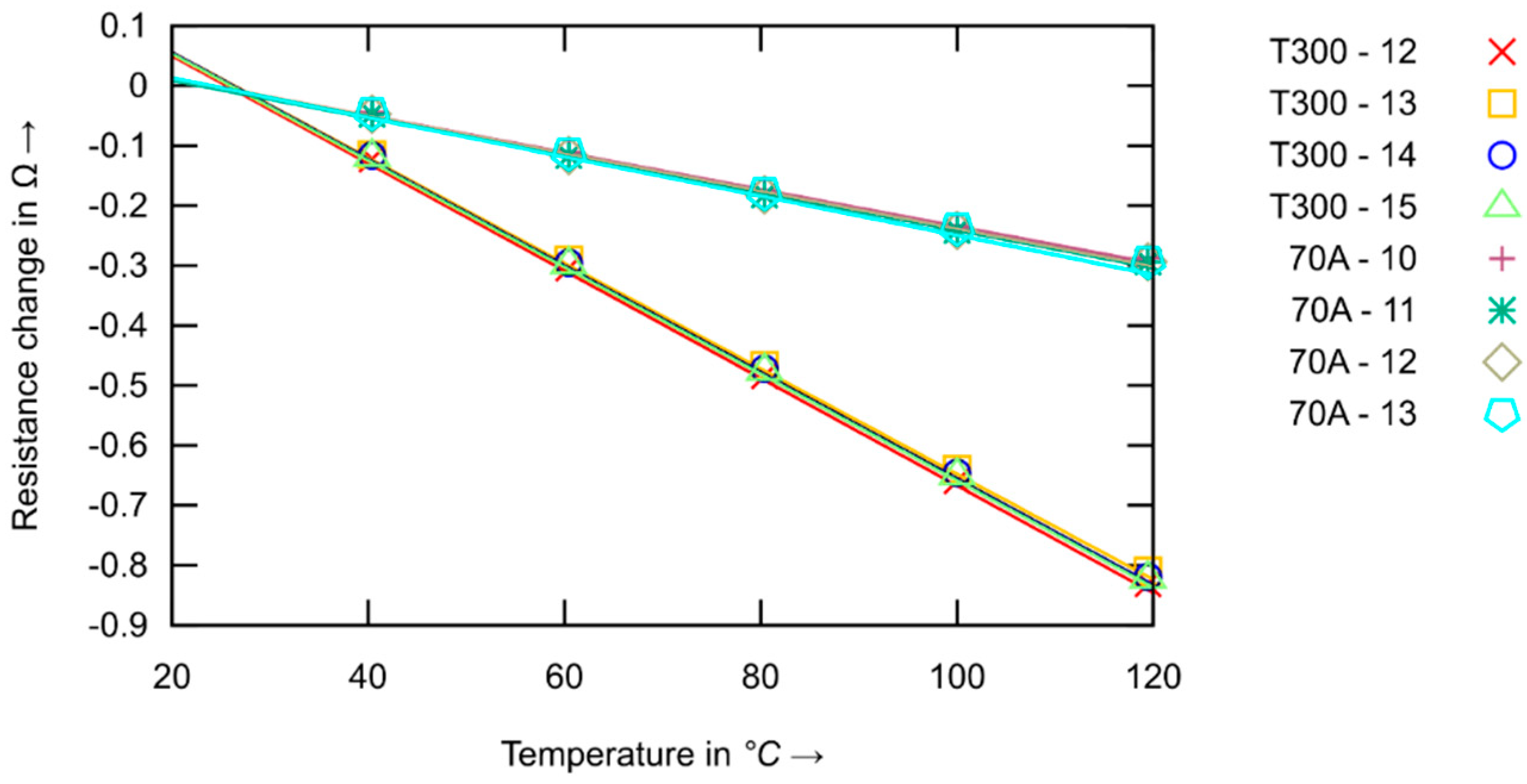 Applsci 12 01112 g005