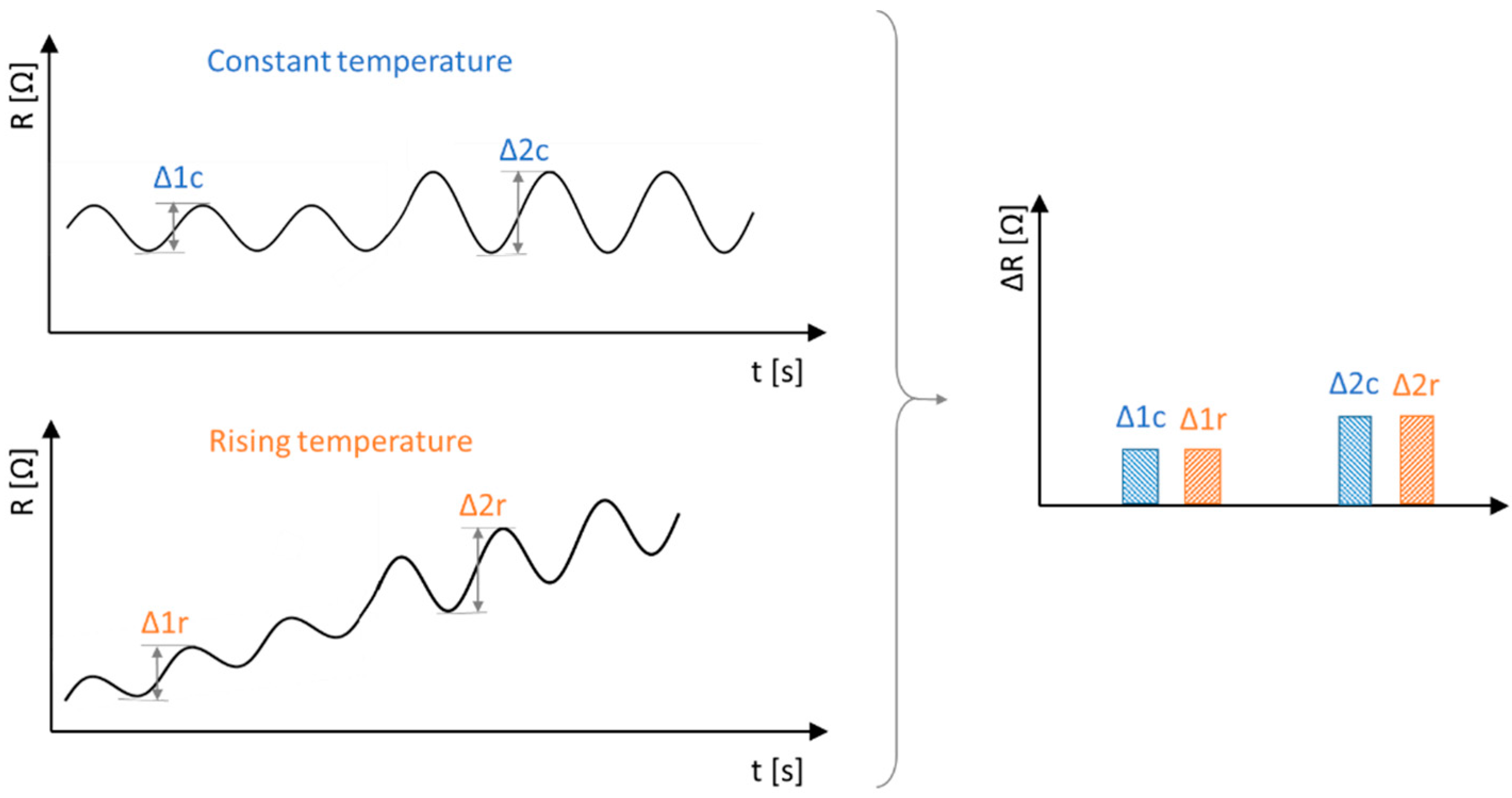Applsci 12 01112 g006