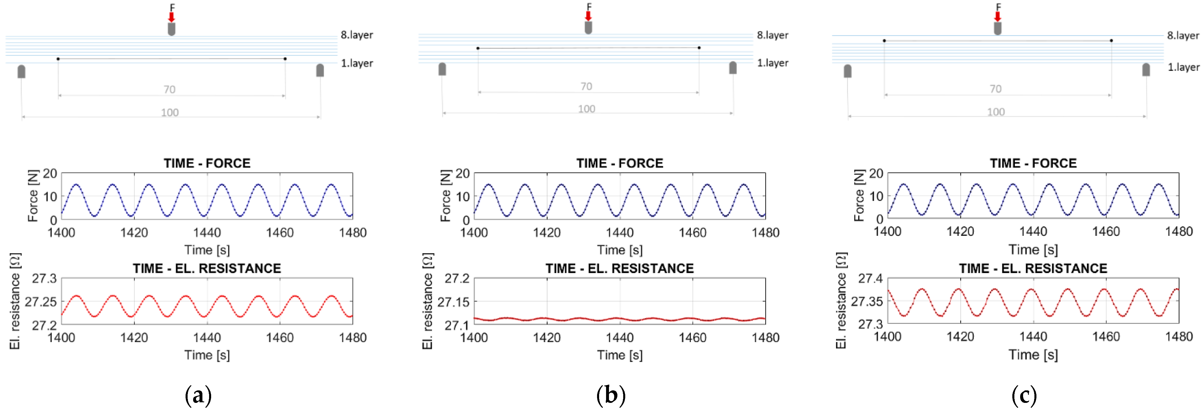 Applsci 12 01112 g008