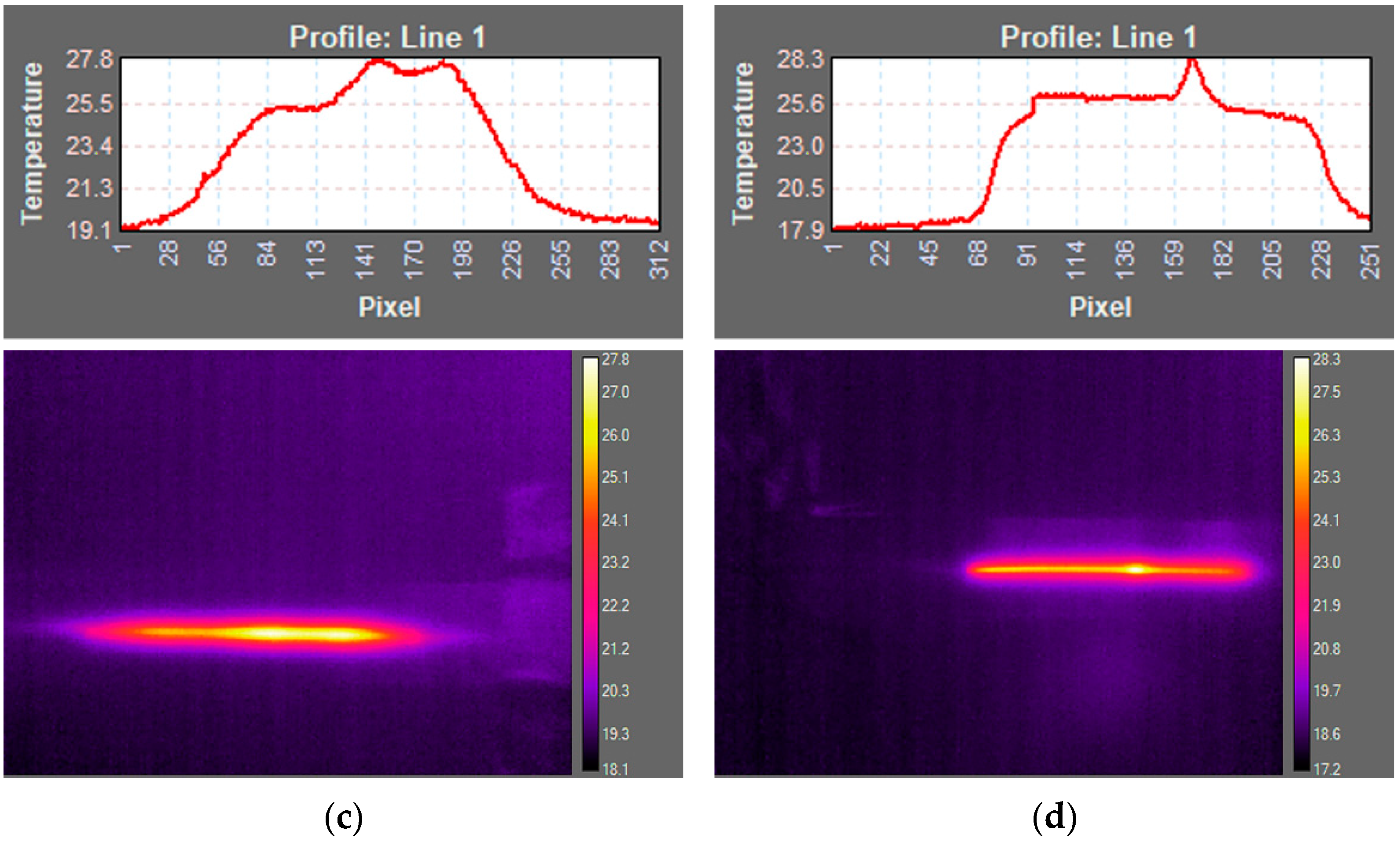 Applsci 12 01112 g013b