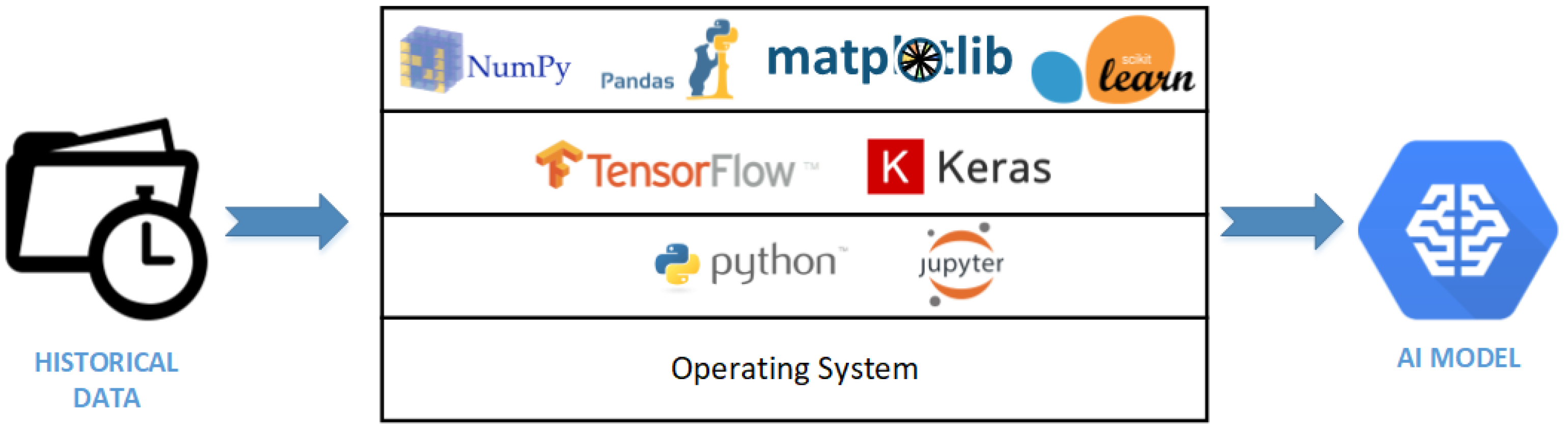 Applsci 12 01116 g001