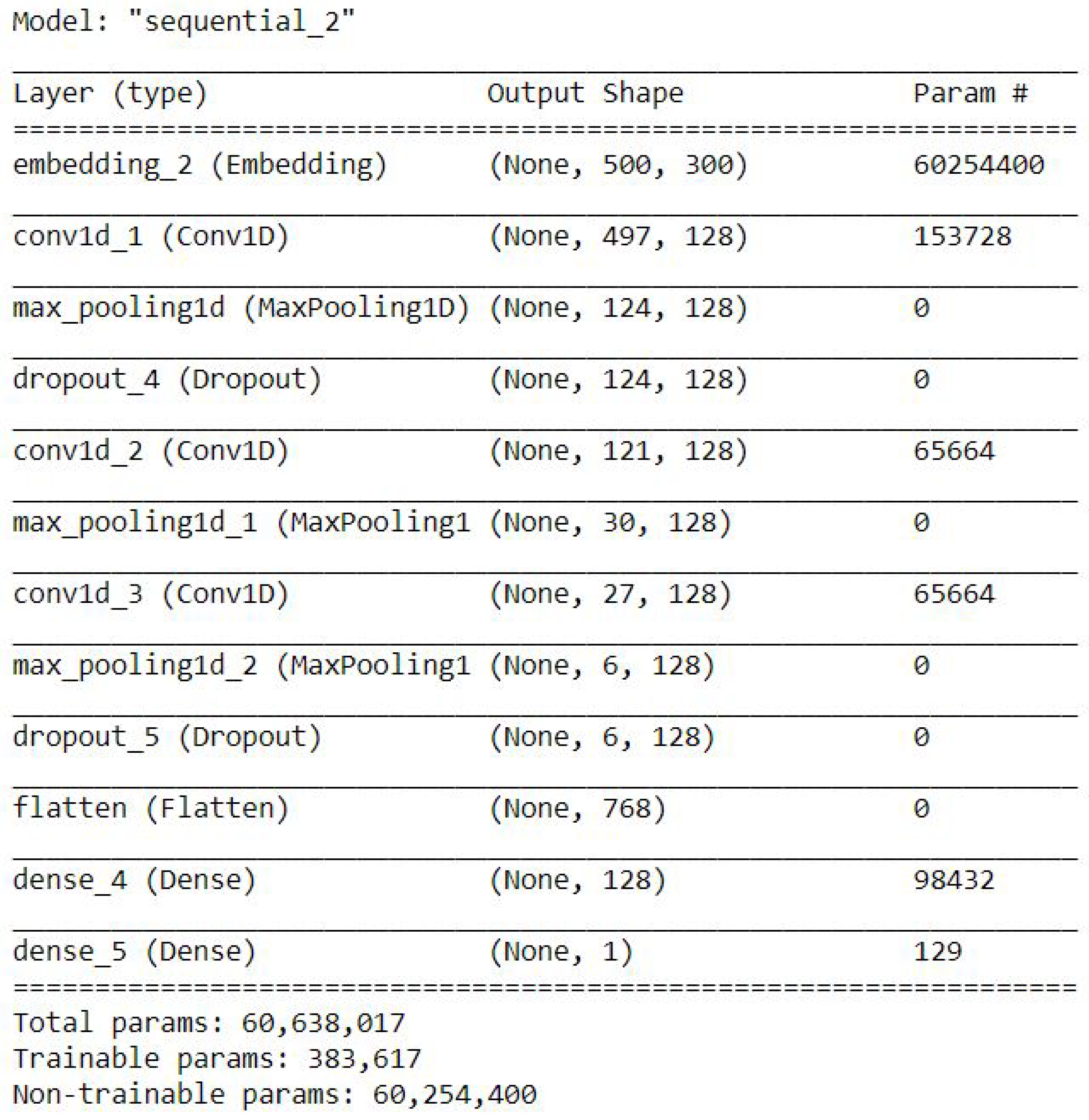 Applsci 12 01116 g006