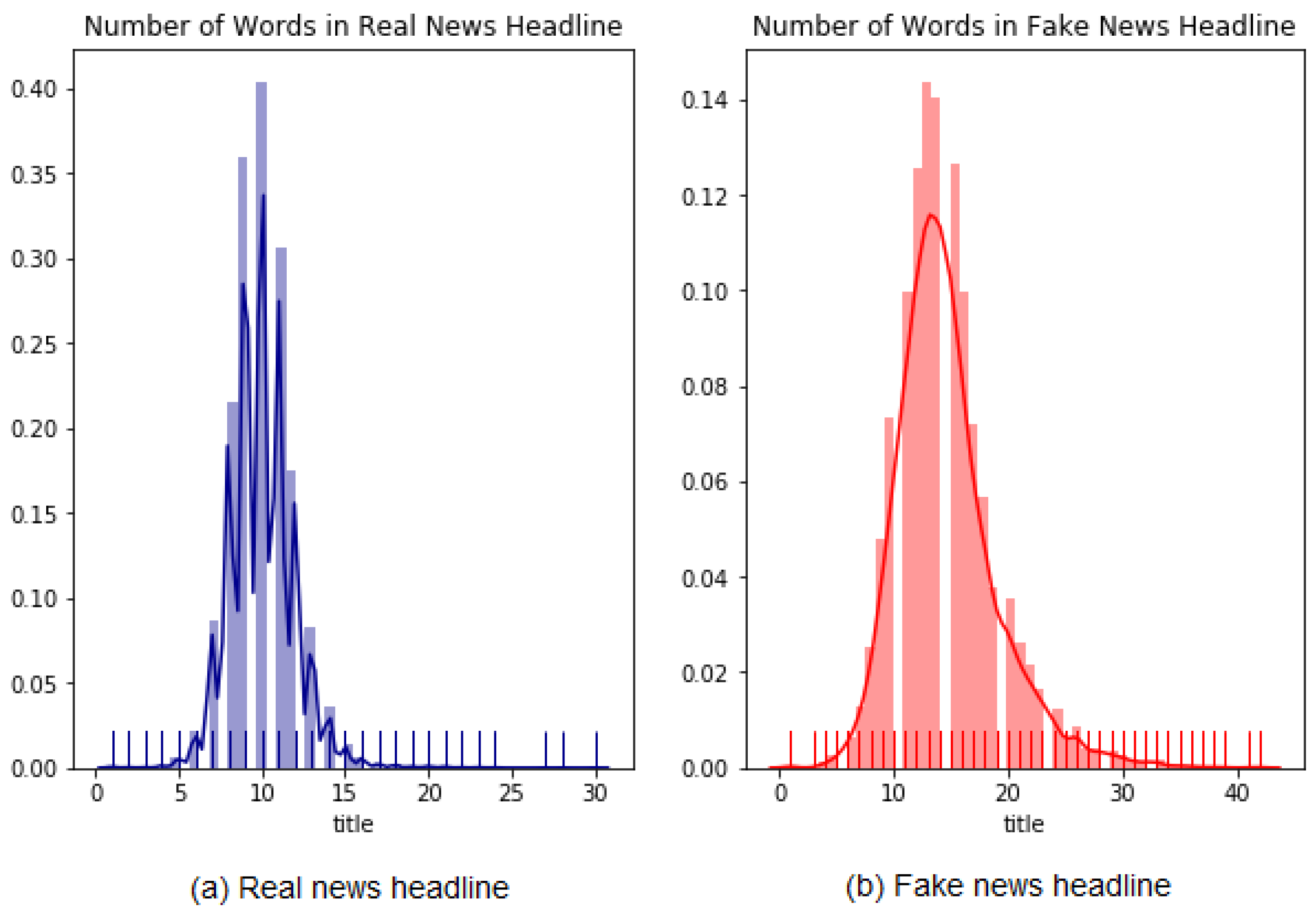 Applsci 12 01116 g011