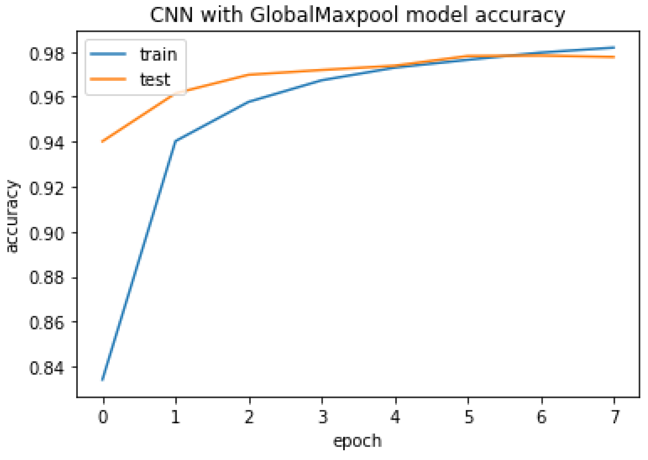 Applsci 12 01116 g022