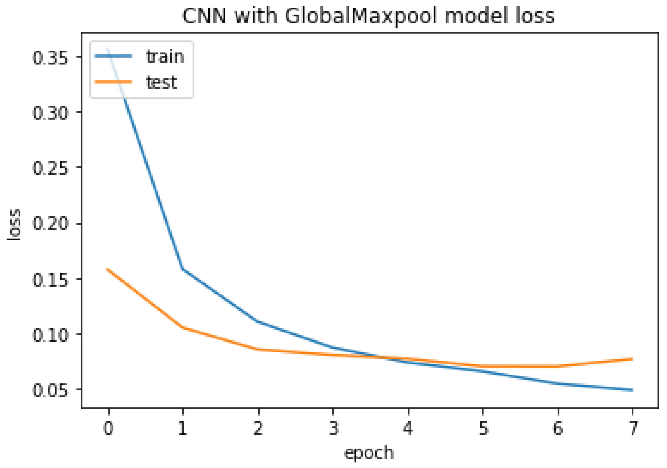 Applsci 12 01116 g023
