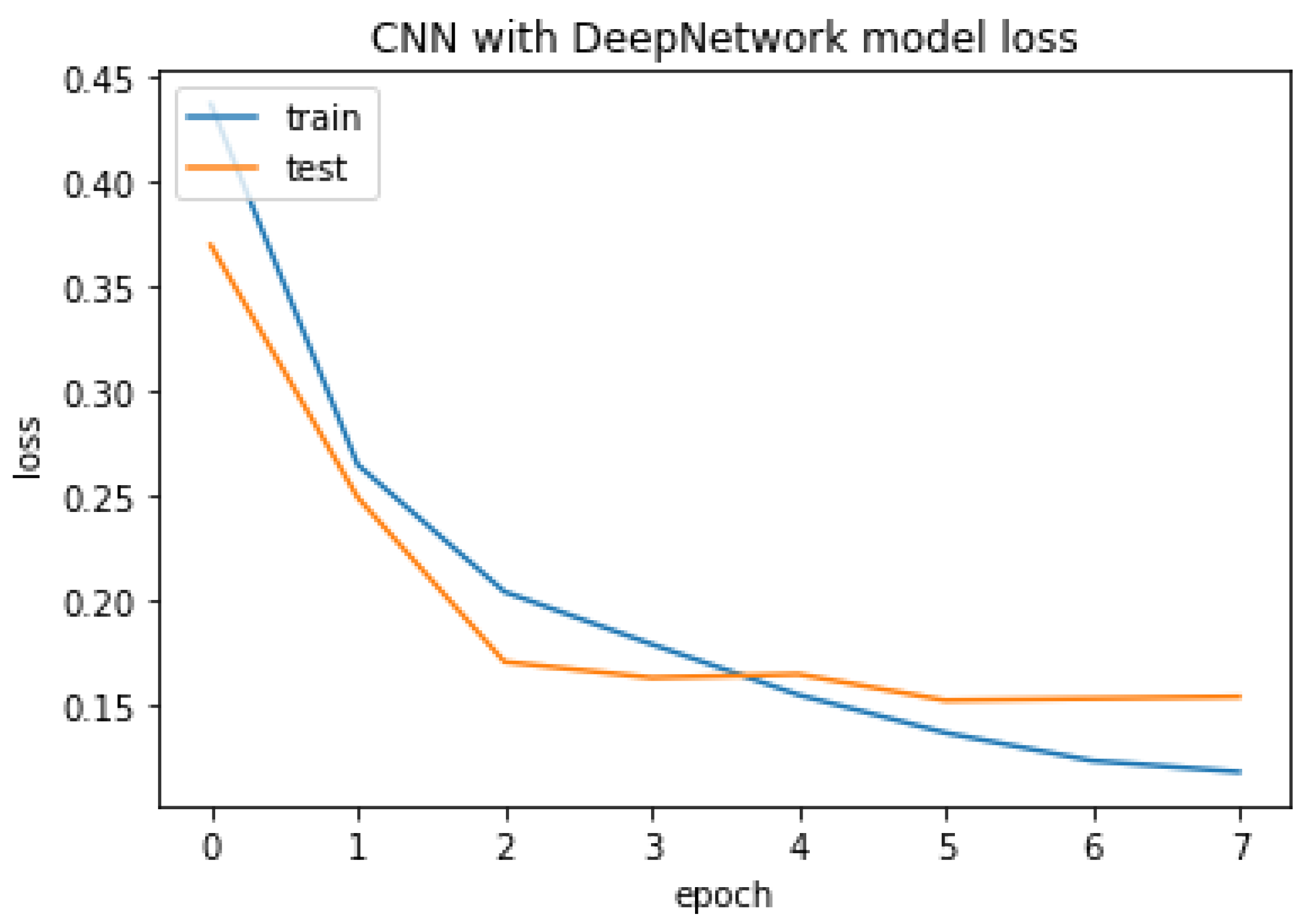 Applsci 12 01116 g027