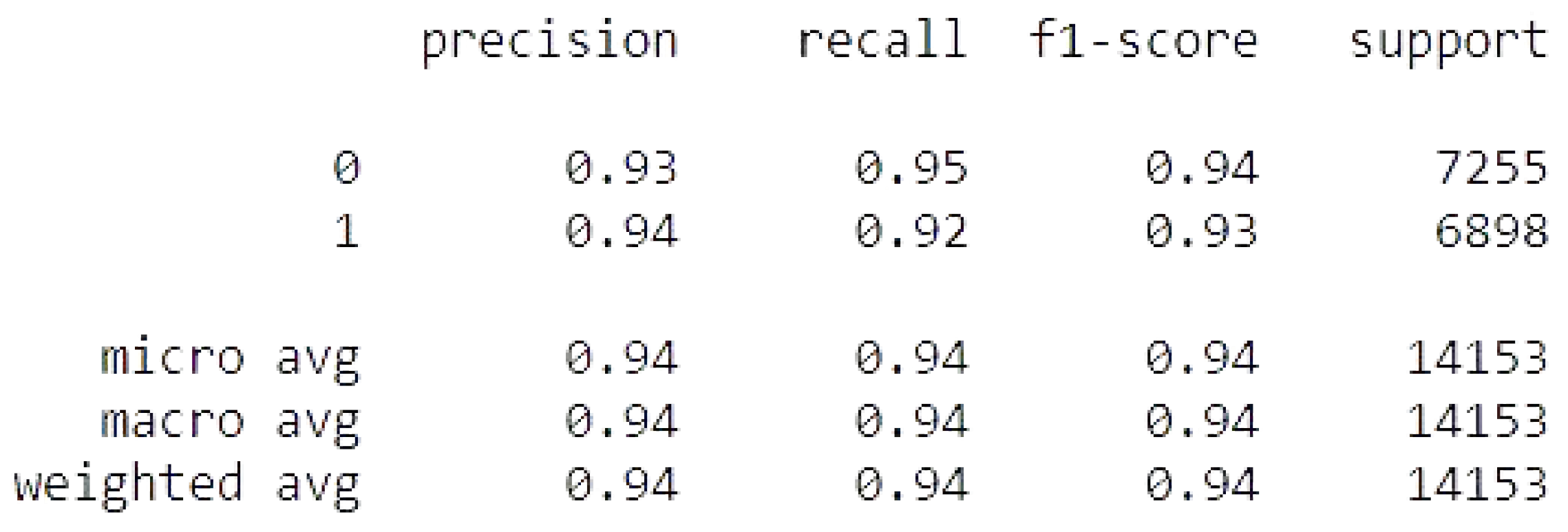 Applsci 12 01116 g028