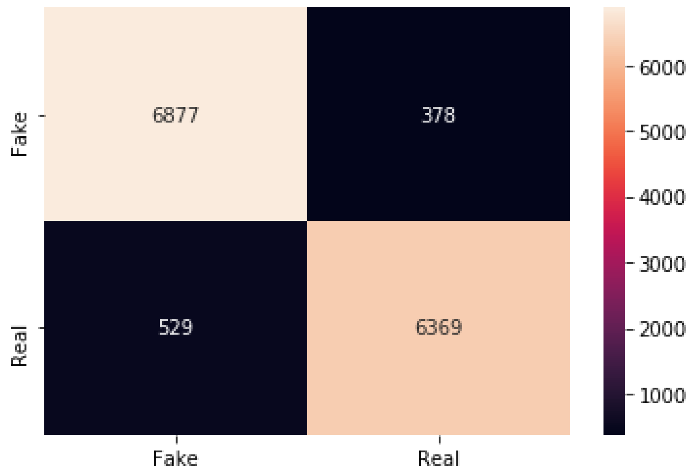 Applsci 12 01116 g029