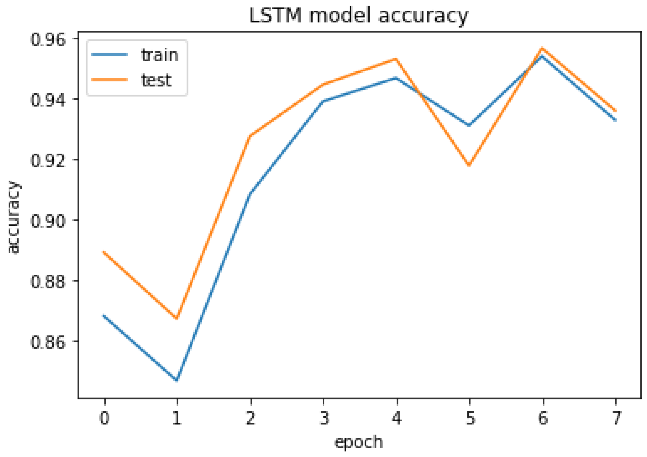 Applsci 12 01116 g030