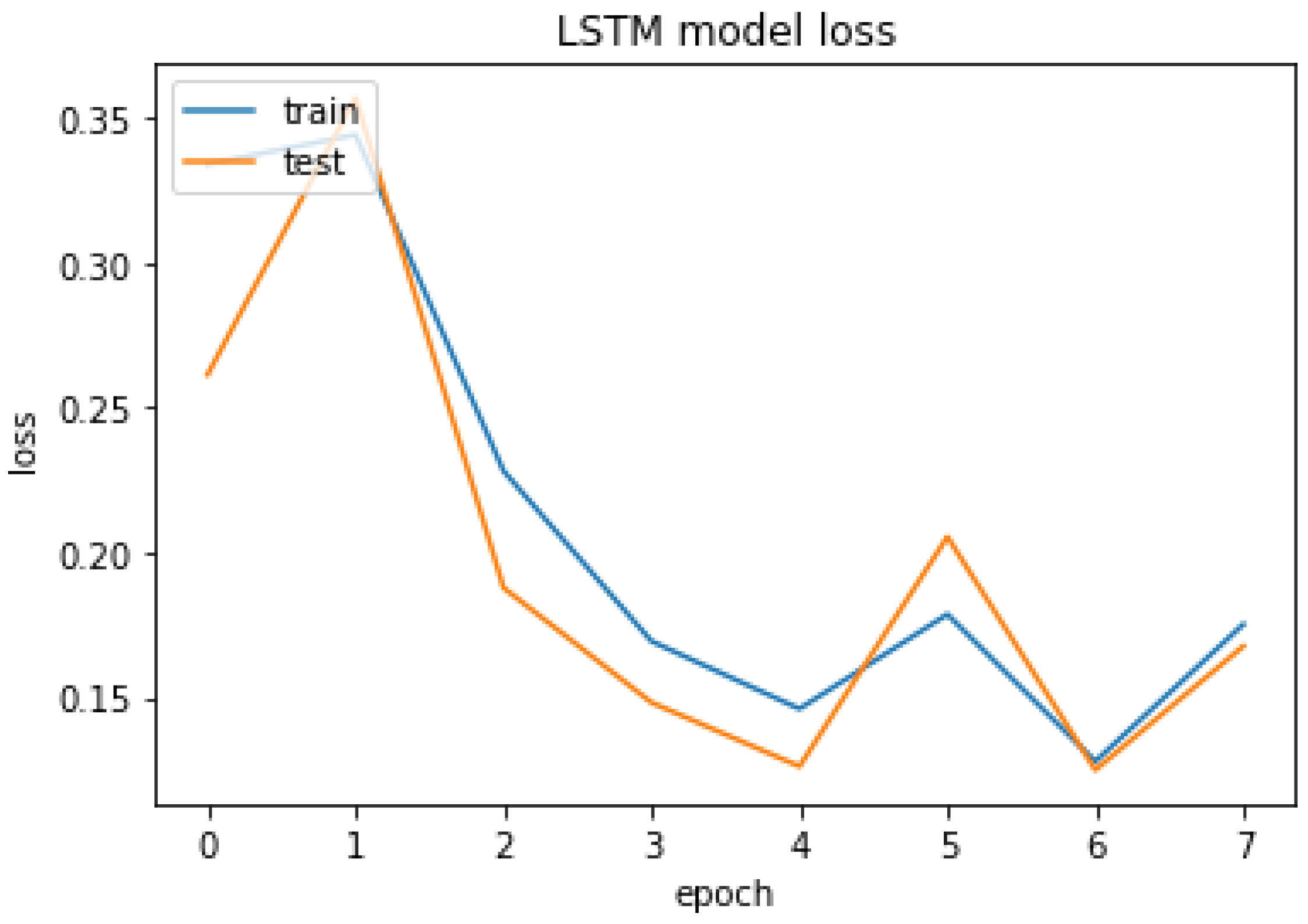 Applsci 12 01116 g031
