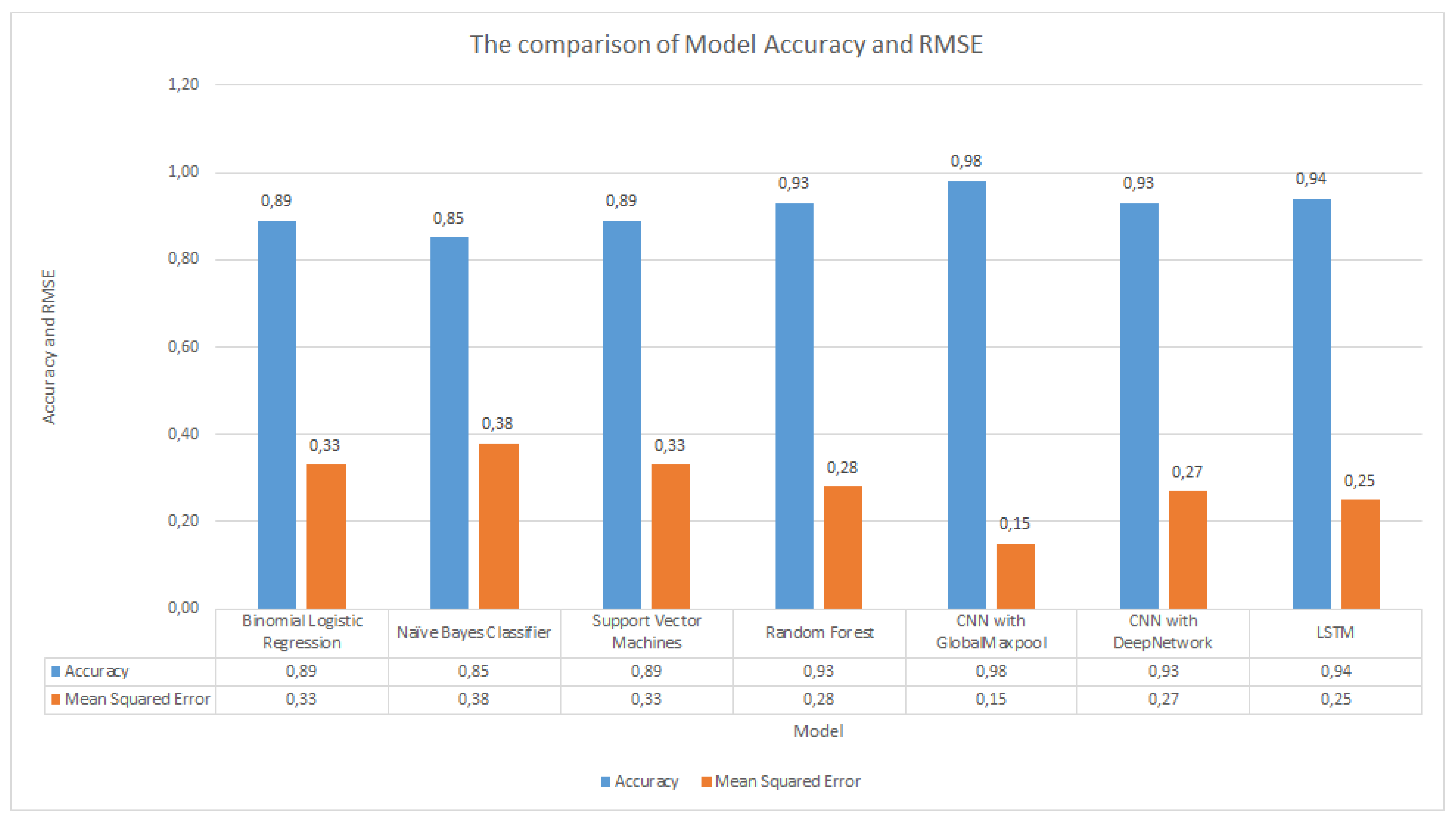 Applsci 12 01116 g032
