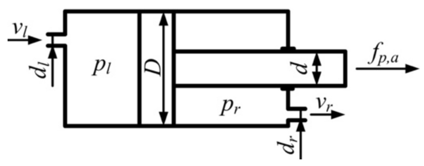 Applsci 12 01117 g005