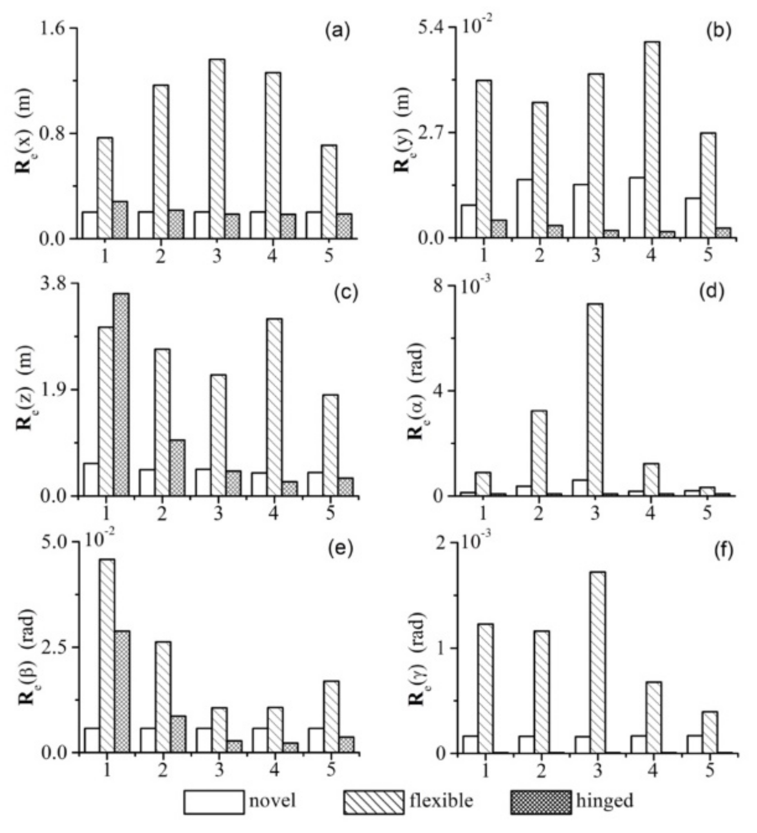 Applsci 12 01117 g006