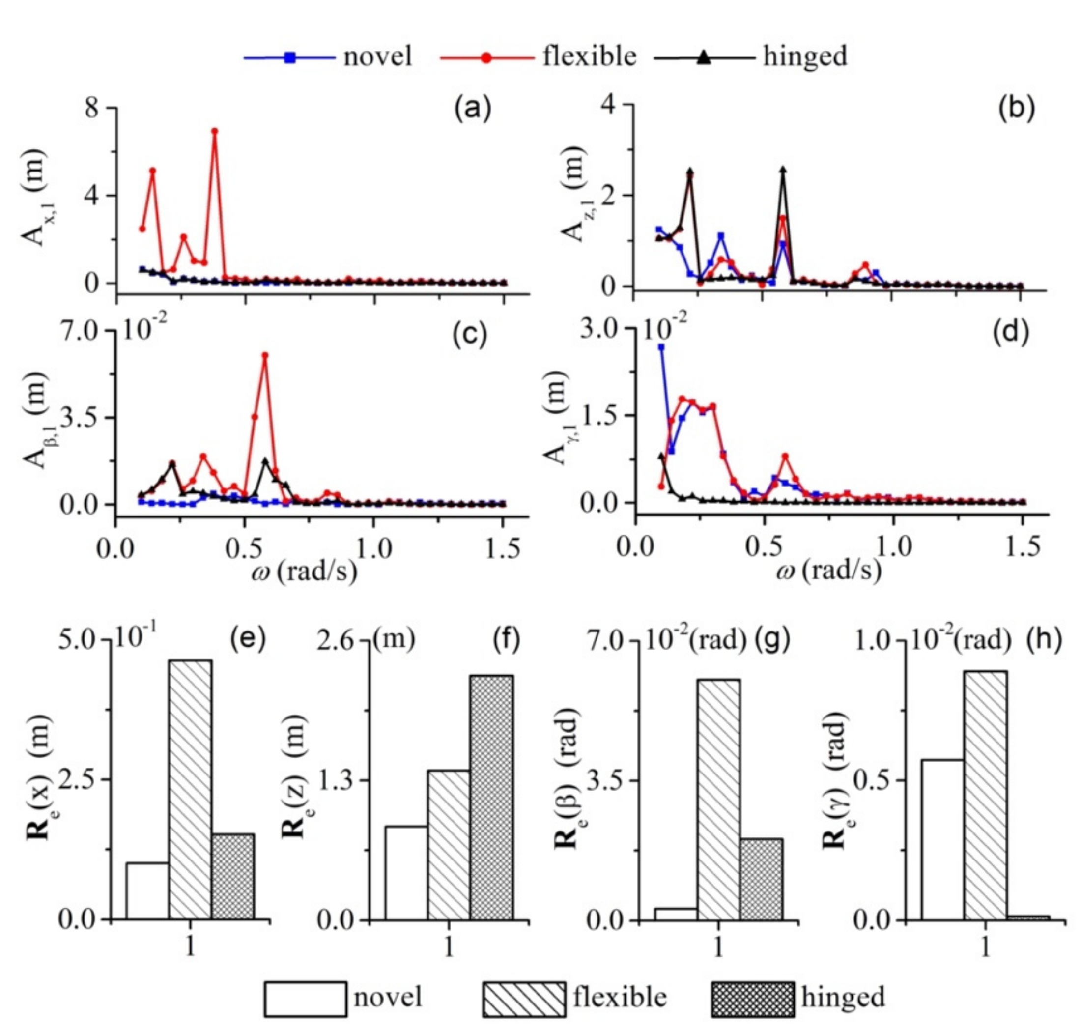 Applsci 12 01117 g008