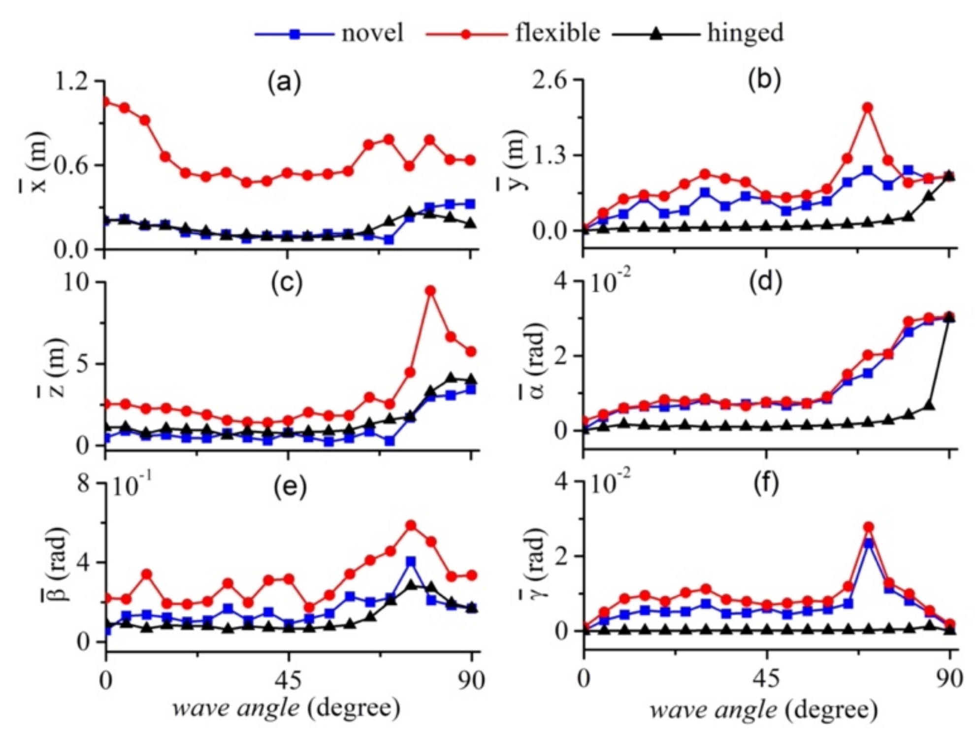 Applsci 12 01117 g009
